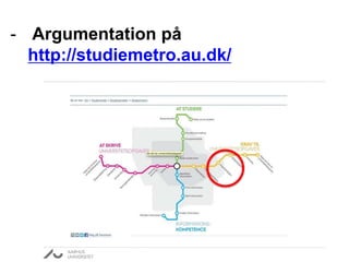 - Argumentation på
http://studiemetro.au.dk/
 