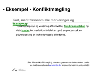 • ’En undersøgelse og vurdering af hvorvidt et forsikringsselskab og
dets kunder i et mediationsforløb kan opnå en processuel, en
psykologisk og en indholdsmæssig tilfredshed.’
(Fra: Master i konfliktmægling, masteropgave om mediation mellem kunder
og forsikringsselskab (www.scribo.dk, ’problemformulering, universitet’))
- Eksempel - Konfliktmægling
Kort, med taksonomiske markeringer og
fagtermer
 