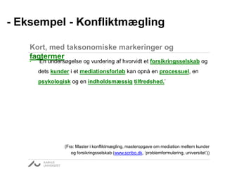 • ’En undersøgelse og vurdering af hvorvidt et forsikringsselskab og
dets kunder i et mediationsforløb kan opnå en processuel, en
psykologisk og en indholdsmæssig tilfredshed.’
(Fra: Master i konfliktmægling, masteropgave om mediation mellem kunder
og forsikringsselskab (www.scribo.dk, ’problemformulering, universitet’))
- Eksempel - Konfliktmægling
Kort, med taksonomiske markeringer og
fagtermer
 