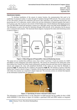 IoT Based Fire Alarm and Monitoring System | PDF