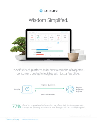 Wisdom Simplifed.
A self-service platform to interview millions of targeted
consumers and gain insights with just a few clicks.
of market researchers feel a need to transform their business to remain
competitive. Samplify lets them do that through quick actionable insights.*77%
Samplify
Targeted Questions
Real-Time Answers
Anyone.
Anywhere.
Anytime.
*Greenberg Research Industry Trends, Q3/4 2015
Contact Us Today! sales@peanutlabs.com
 
