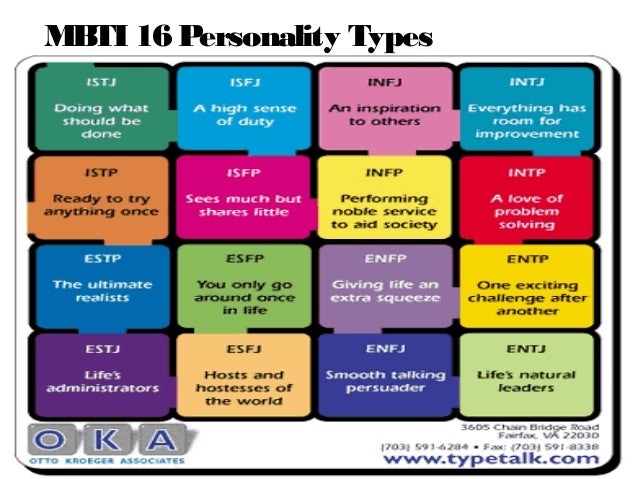 Organizational Behaviour - Personality and Values