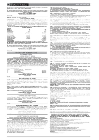 Sábado, 15 de maio de 2004
Diário Oficial10
Art. 56. A escola de samba que, estando inscrita e tendo recebido repasse de verba, deixar de tomar parte, por
qualquer motivo, no Desfile Oficial, sofrerá as seguintes sanções:
(...)
III - devolução integral do valor recebido, acrescido de multa de 30% (trinta por cento) e juros de 1% (um por
cento) ao mês, além da atualização monetária, calculados até a data do efetivo ressarcimento aos cofres públicos.
Campinas, 6 de maio de 2004.
VALTER VENTURA DA ROCHA POMAR
Secretário Municipal de Cultura, Esportes e Turismo
(14, 15 , 18 e 19/05)
Publicado novamente por conter incorreções.
COMUNICADO Nº 50/2004
CONSIDERANDO que o Grêmio Recreativo, Cultural e Social Escola de Samba “Tradição” recebeu verba do
Município de Campinas para participar do Desfile Oficial do Carnaval 2004, porém não desfilou e considerando
o disposto no inciso III do artigo 56 do Decreto Municipal 14.417 de 04 de setembro de 2003, notificamos
Grêmio Recreativo, Cultural e Social Escola de Samba “Tradição” para que efetue o pagamento de R$16.055,31
(dezesseis mil e cinqüenta e cinco reais e trinta e um centavos) até o dia 31 de maio de 2004, conforme
demonstrativo anexo.
DÍVIDA ATUALIZADA DO GRÊMIO RECREATIVO, CULTURAL E SOCIAL ESCOLA DE
SAMBA “TRADIÇÃO”
Verba Total:
R$ 10.672,73 2003 2004
Valor da UFIC: 1,38 1,56
Datas das parcelas: Dez-03 Jan-04
Parcelas em Reais: R$ 9.626,70 R$ 1.046,03
Período dos Juros: jan-04 a mai-04 fev a mai-04
Total de meses: 5 4
Percentual de Juros: 5% 4%
Parcelas em UFIC’s: 6.976,375100 672,298991
Multa 30% em UFIC’s: 2.092,912530 201,689697
Juros 5% e 4% em UFIC’s: 348,818755 26,891960
Somatórias em UFIC’s: 9.418,106385 900,880648
Total em UFIC’s: 10.318,987032
Valor Atual em Reais: R$ 16.055,31
Fundamento legal: inciso III do artigo 56 do Decreto Municipal 14.417, de 04 de setembro de 2003:
Art. 56. A escola de samba que, estando inscrita e tendo recebido repasse de verba, deixar de tomar parte, por
qualquer motivo, no Desfile Oficial, sofrerá as seguintes sanções:
(...)
III - devolução integral do valor recebido, acrescido de multa de 30% (trinta por cento) e juros de 1% (um por
cento) ao mês, além da atualização monetária, calculados até a data do efetivo ressarcimento aos cofres públicos.
Campinas, 6 de maio de 2004.
VALTER VENTURA DA ROCHA POMAR
Secretário Municipal de Cultura, Esportes e Turismo
(14, 15 , 18 e 19/05)
EDITAL FUMEC Nº 02/2004
Convocação do Concurso Público Referente ao Edital 003/2000
A Presidente da Fundação Municipal para Educação Comunitária – FUMEC, no uso das atribuições do seu
cargo, CONVOCA os candidatos abaixo relacionados, aprovados e classificados no Concurso de Provas, para
provimento de 01 (um) cargo vago de Agente Administrativo. A reunião de preenchimento das vagas será
realizada no dia 26/05/2004, às 14h, na Sala de Reuniões do 5º andar da Coordenadoria do Programa de Jovens
e Adultos, na Rua Dr. Quirino, nº 1562, Edifício Aquarius, Centro. Os candidatos deverão comparecer munidos
de Documento de Identidade (RG) e Certidão de Nascimento dos filhos, para o caso de desempate. A escolha
poderá ser efetuada por procuração, devendo ser apresentado documento de identificação do procurador e do
outorgante. O não comparecimento na data, horário e local acima mencionados, implicará na perda dos direitos
legais decorrentes do Concurso Público.
CARGO: AGENTEADMINISTRATIVO
CLASS. NOME DO CANDIDATO Nº DOCUMENTO
18 KELLEN CRISTINA MORELLI 000336467655
21 MIRENE FERREIRA 000073220449
22 MARCIAALBIERI PUDENZI 000058185550
Campinas, 13 de maio de 2004
CORINTA MARIA GRISOLIA GERALDI
Presidente da FUMEC
(14 e 15/05)
PORTARIA FUMEC Nº 25/2004
DISPÕE SOBRE EXONERAÇÃO DA SRA. SIMONE MARTINS ESCOBAR ALTHMANN DA FUMEC
A Presidente da Fundação Municipal para Educação Comunitária – FUMEC, no uso das atribuições do seu
cargo e, com fundamento no Inciso I, do Artigo 81, da Lei Municipal 1399/55 - Estatuto dos Funcionários
Públicos do Município de Campinas,
RESOLVE:
Artigo 1º. Exonerar, a pedido, a Sra. SIMONE MARTINS ESCOBAR ALTHMANN, RG nº 20.114.944-8,
do cargo de Professora de Jovens e Adultos, para o qual foi nomeada pela Portaria FUMEC Nº 12/2003, conforme
Edital nº 001/2000.
Artigo 2º. Esta Portaria retroage seus efeitos a partir de 13/05/2004.
Campinas, 14 de maio de 2004
CORINTA MARIA GRISOLIA GERALDI
Presidente da FUMEC
COMUNICADO SME Nº 41/2004
A Secretária Municipal de Educação, no uso das atribuições do seu cargo, COMUNICA que, excepcionalmente,
NÃO HAVERÁ atribuição de aulas em caráter de substituição na próxima quarta-feira, dia 19/05/04. As
atribuições serão retomadas em 26/05/04.
Campinas, 14 de maio de 2004
CORINTA MARIA GRISOLIA GERALDI
Secretária Municipal de Educação
(15 e 18/05)
COMUNICADO SME/FUMEC Nº 18/2004
A Secretária Municipal de Educação e Presidente da Fundação Municipal para Educação Comunitária – FUMEC,
no uso das atribuições de seu cargo, COMUNICA a realização de processo seletivo para o curso de Pedagogia,
para profissionais da Rede Municipal de Educação de Campinas e da FUMEC, conforme Edital n.º 1, de 05 de
maio de 2004, da Comissão Permanente para os Vestibulares da Unicamp, publicado abaixo na íntegra.
Campinas, 14 de maio de 2004
CORINTA MARIA GRISOLIA GERALDI
Secretária Municipal de Educação e Presidente da FUMEC
(15, 18 e 19/05)
EDITAL Nº 01 DE 05 DE MAIO DE 2004
Processo Seletivo para o preenchimento de vagas para o Curso de Pedagogia para
professores em exercício na Educação Infantil e Primeiras Séries do Ensino Fundamental da
Rede Municipal dos Municípios da Região Metropolitana de Campinas
Artigo 1° - O processo Seletivo para o Curso de Pedagogia para Professores em Exercício na Educação Infantil
e Primeiras Séries do Ensino Fundamental da Rede Municipal dos Municípios da Região Metropolitana de
Campinas propõe a seleção e classificação de candidatos à matrícula inicial na Unicamp, para o curso de Pedagogia
Noturno, com duração de 03 anos, oferecido para esse fim pela Faculdade de Educação, e tem por objetivos:
I. selecionar candidatos adequados ao perfil do aluno desejado pela Faculdade de Educação da Unicamp;
II. verificar o domínio de conhecimentos adquiridos no ensino médio - Habilitação Magistério;
III. verificar o domínio de conhecimentos adquiridos no exercício profissional.
Parágrafo Único – Para alcançar os objetivos estabelecidos, as características a serem avaliadas nos
alunos, cujo perfil é desejado pela Unicamp, são:
I. que sejam capazes de expressar-se com clareza na modalidade escrita;
II. que sejam capazes de organizar suas idéias;
III. que sejam capazes de estabelecer relações;
IV. que sejam capazes de elaborar hipóteses;
V. que demonstrem capacidade para interpretar dados e fatos;
VI. que sejam capazes de identificar e avaliar situações do cotidiano escolar;
VII. que tenham domínio dos conteúdos das disciplinas pedagógicas do ensino médio - Habilitação Magistério,
segundo as orientações da Coordenação de Estudos e Normas Pedagógicas – CENP, do Estado de São Paulo.
Artigo 2º - Poderá se inscrever no Processo Seletivo o candidato que:
I. concluiu o Ensino Médio com Habilitação para o Magistério;
II. comprovar o exercício atual na Educação Municipal dos municípios conveniados na educação infantil e/ou
nas quatro primeiras séries do Ensino Fundamental, através de documento expedido para esse fim,
devidamente assinado pelo dirigente municipal de educação do respectivo município.
Artigo 3º - A realização do Processo Seletivo fica a cargo da Comissão Permanente para os Vestibulares da
Unicamp – COMVEST.
§ 1º - À COMVEST cabe a responsabilidade de divulgar as datas e locais de inscrição e de realização das
provas, assim como as demais informações relacionadas ao processo.
§ 2º - O posto oficial de divulgação das listas de aprovados é o saguão do Ciclo Básico II da Unicamp.
Artigo 4º - A inscrição para o Processo Seletivo é feita mediante apresentação da Ficha de Inscrição preenchida,
do comprovante do pagamento da Taxa de Inscrição, do original da cédula de identidade do candidato que
permita a identificação da foto, não sendo aceitos outros documentos de identidade.
§ 1° - O candidato deverá indicar, na Ficha de Inscrição, o Município através do qual concorre à vaga no Curso
de Graduação em Pedagogia.
§ 2° - Não serão permitidas transferências de Pólo.
§ 3° - A inscrição será feita no dia 19 de junho de 2004, das 9 às 16 horas, no IMECC (Instituto de
Matemática, Estatística e Computação Científica), no Campus da Unicamp, em Barão Geraldo, Campinas.
Artigo 5º - A Taxa de Inscrição é de R$50,00 e não haverá isenção total ou parcial do pagamento do valor da
mesma.
Parágrafo Único – O pagamento deverá ser feito no período de 01 a 19 de junho de 2004, em qualquer
agência do BANESPA (Banco 033), através de depósito em favor da FUNCAMP/COMVEST, agência 0207 –
conta 13047386-9.
Artigo 6º - O Processo Seletivo será realizado em fase única, composta de 12 questões analítico-discursivas,
divididas em dois componentes: conhecimentos pedagógicos (4 questões) e conhecimentos específicos da
docência no ensino de Português (2 questões), Matemática (1 questão), Ciências (1 questão), História (1 questão),
Geografia (1 questão), Arte (1 questão) e Educação Física (1questão ).
§ 1º - Todas as questões da prova valerão 6 (seis) pontos.
§ 2º - Os locais da prova serão divulgados na imprensa escrita, no saguão do Ciclo Básico II da Unicamp e na
internet (www.comvest.unicamp.br) no dia 29 de junho de 2004.
§ 3º - O programa exigido neste Processo Seletivo está apresentado em anexo.
Artigo 7º - A data da prova do Processo Seletivo é 04 de julho de 2004, domingo.
§ 1º - A prova terá início às 13h e os candidatos inscritos deverão chegar ao local com uma hora de antecedência.
§ 2º - Os portões de acesso aos locais de prova serão fechados, impreterivelmente, às 12h45min, não sendo
permitida a entrada de qualquer candidato após esse horário.
§ 3º - O candidato terá no mínimo 1h30min e no máximo 4 horas para a realização da prova.
Artigo 8º - A ausência à prova ou obtenção de nota zero em qualquer de seus componentes elimina o candidato
do processo seletivo.
Artigo 9º - Não serão concedidas vistas e nem revisão de provas.
Artigo 10º - A classificação dos candidatos será realizada em separado para cada Pólo, levando em conta a
indicação deste, feita no ato da inscrição.
§ 1° - A destinação de vagas obedecerá à seguinte distribuição:
PÓLO CAMPINAS: Amparo, Artur Nogueira, Campinas, Holambra, Hortolândia, Indaiatuba, Itatiba,
Jaguariúna, Monte-Mor,
Paulínia, Pedreira, Santo Antônio de Posse, Valinhos e Vinhedo – 240 vagas
PÓLO AMERICANA: Americana, Nova Odessa, Piracicaba, Santa Bárbara e Sumaré – 160 vagas
§ 2° - Para cada Pólo, a classificação dos candidatos far-se-á através da ordem decrescente da nota final.
Artigo 11 - Havendo empates em notas finais, o desempate será feito de acordo com as maiores notas obtidas na
Parte Pedagógica. Persistindo empates, serão usadas as maiores notas específicas seguintes, na ordem em que
elas são aqui escritas: Português, Matemática, História, Ciências, Geografia, Arte e Educação Física.
§ 1º - Havendo vagas não preenchidas em um dos Pólos serão convocados candidatos, em ordem decrescente de
nota final, inscritos pelos municípios do outro Pólo.
Artigo 12 - A lista dos convocados para a matrícula e a lista de espera serão divulgadas no saguão do Ciclo
Básico II da Unicamp, na Internet (www.comvest.unicamp.br) e pelos órgãos de imprensa que se interessarem,
no dia 22 de julho de 2004. Todos os candidatos relacionados na lista de espera devem comparecer
obrigatoriamente no dia da matrícula para declararem interesse pela vaga. Os que não o fizerem serão automática
e definitivamente excluídos do processo.
Parágrafo Único: Caso seja necessário, outras listas poderão ser divulgadas nos mesmos locais mencionados
no artigo 6º, parágrafo 2º.
Artigo 13 - A matrícula será realizada no dia 27 de julho de 2004, na DAC – Diretoria Acadêmica, no Campus
da Unicamp em Campinas, no horário das 09h até às 19h. As matrículas dos alunos da lista de espera serão
realizadas no mesmo dia, das 20h até às 21h. Deverão ser apresentadas cópias autenticadas ou acompanhadas
do original dos seguintes documentos:
I. certificado de conclusão do ensino médio, constando
a Habilitação para o Magistério;
II. comprovante do exercício na Educação Municipal dos municípios conveniados, na educação infantil e/ou
nas quatro primeiras séries do Ensino Fundamental, através de documento expedido para este fim, devidamente
assinado pelo dirigente municipal de Educação do respectivo município;
III. carteira de identidade;
IV. certidão de nascimento ou casamento;
V. título de eleitor;
VI. certificado de reservista;
VII. uma foto 3x4, recente.
Parágrafo Único – A matrícula pode ser feita por instrumento particular de procuração se o outorgante
for maior de 18 anos.
Artigo 14 - É vedado ao candidato classificado estar matriculado simultaneamente em outra instituição oficial
de ensino superior – federal, estadual ou municipal – cancelando-se automaticamente a matrícula se for constatada
tal ocorrência.
Artigo 15 - Após a matrícula não serão aceitos pedidos de mudança de Pólo.
Artigo 16 - Os casos omissos neste Edital serão decididos pela Pró-Reitoria de Graduação da Unicamp.
PROGRAMA DO PROCESSO SELETIVO 2004 PARA O CURSO DE PEDAGOGIA –
PROGRAMA ESPECIAL DE FORMAÇÃO DE PROFESSORES EM EXERCÍCIO NA
REDE MUNICIPAL DOS MUNICÍPIOS DA REGIÃO METROPOLITANA DE CAMPINAS
PARTE PEDAGÓGICA:
- RELAÇÃO ENSINO-APRENDIZAGEM.
- ORGANIZAÇÃO E GESTÃO DO TRABALHO PEDAGÓGICO NA ESCOLA E NA SALA DE AULA.
- AVALIAÇÃO: CONCEITOS E TENDÊNCIAS.
- RELAÇÃO PROFESSOR-ALUNO E A CONSTRUÇÃO DO CONHECIMENTO.
- FILOSOFIA E EDUCAÇÃO: CONCEPÇÕES E TENDÊNCIAS.
- A EDUCAÇÃO E A FORMAÇÃO ESCOLAR – O TRABALHO PEDAGÓGICO E AS RELAÇÕES DE INCLUSÃO E EXCLUSÃO.
- EDUCAÇÃO E SOCIEDADE – A SOCIEDADE BRASILEIRA E AS POLÍTICAS DE EDUCAÇÃO.
- DESIGUALDADES SOCIAIS E DIFERENÇAS – SUAS RELAÇÕES COM AS PRÁTICAS PEDAGÓGICAS.
- HISTÓRIA E EDUCAÇÃO: CONCEPÇÕES E TENDÊNCIAS.
- PRÁTICAS PEDAGÓGICAS E COTIDIANO ESCOLAR.
PARTE ESPECÍFICA
PORTUGUÊS:
CONCEPÇÕES DE LINGUAGEM E O PROCESSO DE INTERLOCUÇÃO NA SALA DE AULA.
ALFABETIZAÇÃO E LETRAMENTO: CONCEITOS E IMPLICAÇÕES PEDAGÓGICAS.
O ENSINO DE LÍNGUA PORTUGUESA: PRÁTICAS DE LEITURA E PRODUÇÃO DE TEXTO ORAIS E ESCRITOS.
PRÁTICA DE ANÁLISE E REFLEXÃO SOBRE A LÍNGUA.
LITERATURA INFANTIL: ESPECIFICIDADE DO TEXTO LITERÁRIO E A EDUCAÇÃO DO LEITOR.
MATEMÁTICA
O SABER MATEMÁTICO
ENSINO E APRENDIZAGEM EM MATEMÁTICA
 