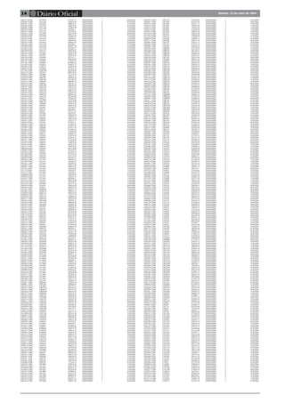 Sábado, 15 de maio de 2004
Diário Oficial14
11001477.0/2004 CEV2830 2133347-15 INDEFERIDO 3 06/04/2004
11002608.5/2004 CEV3385 2394197-49 INDEFERIDO 2 29/04/2004
11002546.1/2004 CEV6032 2400070-51 INDEFERIDO 2 22/04/2004
11001921.6/2004 CEV7100 2386018-29 INDEFERIDO 2 01/04/2004
11009303.3/2000 CEV7184 1254987-98 INDEFERIDO 2 15/04/2004
11009720.9/2000 CEV7184 1272684-2 INDEFERIDO 2 15/04/2004
11002257.8/2004 CEV7249 2391595-21 INDEFERIDO 2 08/04/2004
11001931.3/2004 CEV7868 2382730-60 INDEFERIDO 3 06/04/2004
11002098.2/2004 CEY0863 2385819-42 INDEFERIDO 1 07/04/2004
11046491.0/2001 CEY1796 1849906-16 INDEFERIDO 4 15/04/2004
11042678.4/2001 CEY2876 763684-69 INDEFERIDO 1 15/04/2004
11002333.7/2004 CEY3210 2390508-65 INDEFERIDO 1 16/04/2004
11002545.3/2004 CEY3811 2296661-87 INDEFERIDO 2 22/04/2004
11002188.1/2004 CEY5108 2283894-5 INDEFERIDO 1 07/04/2004
11002189.0/2004 CEY5108 2384957-36 INDEFERIDO 1 07/04/2004
11014862.8/2002 CEY9720 2051469-17 INDEFERIDO 4 15/04/2004
11001938.0/2004 CEZ5141 2230949-67 INDEFERIDO 2 01/04/2004
11001939.9/2004 CEZ5141 2202342-89 INDEFERIDO 2 01/04/2004
11001879.1/2004 CFC9684 2385872-39 INDEFERIDO 2 01/04/2004
11002191.1/2004 CFH1831 2399510-36 INDEFERIDO 1 07/04/2004
11001793.0/2004 CFH4436 2227313-1 INDEFERIDO 2 01/04/2004
11001794.9/2004 CFH4436 2200140-89 INDEFERIDO 2 01/04/2004
11001795.7/2004 CFH4436 2138929-12 INDEFERIDO 2 01/04/2004
11017340.1/2002 CFN6691 2079885-67 INDEFERIDO 4 15/04/2004
11019244.9/2001 CFR6641 1679053-77 INDEFERIDO 3 01/04/2004
11001968.2/2004 CFX0777 2360307-90 INDEFERIDO 3 06/04/2004
11044637.8/2001 CGI7600 1517228-17 INDEFERIDO 3 15/04/2004
11017420.3/2002 CGM7304 2072265-86 INDEFERIDO 3 15/04/2004
11002114.8/2004 CHD5273 2089530-65 INDEFERIDO 2 08/04/2004
11002658.1/2004 CHF2866 2377372-43 INDEFERIDO 2 29/04/2004
11002659.0/2004 CHF2866 2380365-37 INDEFERIDO 2 29/04/2004
11018476.4/2001 CHF6322 1664592-18 INDEFERIDO 6 01/04/2004
11002075.3/2004 CHH1007 2353585-97 INDEFERIDO 2 08/04/2004
11014479.7/2002 CHH5995 2046944-16 INDEFERIDO 1 15/04/2004
11002194.6/2004 CHJ0789 2388191-57 INDEFERIDO 1 07/04/2004
11002536.4/2004 CHN1909 2396720-10 INDEFERIDO 2 22/04/2004
11002137.7/2003 CHN2160 2138743-65 INDEFERIDO 1 15/04/2004
11008286.4/2001 CHN2367 1422355-64 INDEFERIDO 3 15/04/2004
11002297.7/2004 CHN3710 2380110-37 INDEFERIDO 3 20/04/2004
11002343.4/2004 CHN4129 2399643-29 INDEFERIDO 1 16/04/2004
11002413.9/2004 CHN6353 2389411-63 INDEFERIDO 3 20/04/2004
11014699.4/2002 CHN7491 2052490-60 INDEFERIDO 1 15/04/2004
11043533.3/2001 CHN8117 1791248-62 INDEFERIDO 1 01/04/2004
11002190.3/2004 CHN9050 2393978-88 INDEFERIDO 1 07/04/2004
11002554.2/2004 CHR3352 2385614-99 INDEFERIDO 2 22/04/2004
11002005.2/2004 CHZ0029 2379391-20 INDEFERIDO 3 06/04/2004
11002644.1/2004 CIB7422 2402139-63 INDEFERIDO 2 29/04/2004
11002346.9/2004 CIG2981 2381340-57 INDEFERIDO 1 16/04/2004
11002621.2/2004 CIH2755 2405268-0 INDEFERIDO 2 29/04/2004
11001881.3/2004 CII6593 2375217-33 INDEFERIDO 2 01/04/2004
11002650.6/2004 CIP4400 2392478-0 INDEFERIDO 2 29/04/2004
11001863.5/2004 CIT1890 2388624-52 INDEFERIDO 2 01/04/2004
11002312.4/2004 CIT5121 1299744-17 INDEFERIDO 2 08/04/2004
11002242.0/2004 CIX0529 2388729-20 INDEFERIDO 2 08/04/2004
11039451.3/2001 CIX8384 1724217-37 INDEFERIDO 6 01/04/2004
11002037.0/2004 CIZ4595 2375822-8 INDEFERIDO 3 06/04/2004
11008859.5/2000 CJA0748 1141668-28 INDEFERIDO 3 15/04/2004
11002009.5/2004 CJD0249 2370353-19 INDEFERIDO 3 06/04/2004
11017687.7/2002 CJD0899 2077617-59 INDEFERIDO 2 15/04/2004
11002082.6/2004 CJD0963 2379803-63 INDEFERIDO 1 07/04/2004
11002475.9/2003 CJD3045 2139686-68 INDEFERIDO 1 15/04/2004
11002057.5/2004 CJD4311 2390662-16 INDEFERIDO 3 06/04/2004
11002624.7/2004 CJD5883 2392556-36 INDEFERIDO 2 29/04/2004
11001898.8/2004 CJD6195 2375251-23 INDEFERIDO 2 01/04/2004
11001957.7/2004 CJD6929 2377310-43 INDEFERIDO 3 06/04/2004
11042410.2/2001 CJD8255 1339404-45 INDEFERIDO 6 15/04/2004
11042411.0/2001 CJD8255 1578639-50 INDEFERIDO 6 15/04/2004
11042412.9/2001 CJD8255 1681631-65 INDEFERIDO 6 15/04/2004
11042413.7/2001 CJD8255 1599126-81 INDEFERIDO 6 15/04/2004
11002524.0/2004 CJH2493 2387128-88 INDEFERIDO 2 22/04/2004
11019829.3/2001 CJH6347 1512744-23 INDEFERIDO 1 01/04/2004
11001816.3/2004 CJO4012 2367058-14 INDEFERIDO 2 01/04/2004
11011104.0/2003 CJO4989 2274128-43 INDEFERIDO 1 15/04/2004
11001840.6/2004 CJO6383 2363219-34 INDEFERIDO 2 01/04/2004
11002443.0/2004 CJV0964 2291556-57 INDEFERIDO 3 20/04/2004
11002325.6/2004 CJY1236 2396681-55 INDEFERIDO 1 16/04/2004
11017089.5/2002 CJY2123 1425263-95 INDEFERIDO 1 07/04/2004
11002143.1/2004 CJY3689 2163099-12 INDEFERIDO 2 08/04/2004
11045005.7/2001 CJY4575 1830173-98 INDEFERIDO 4 01/04/2004
11002610.7/2004 CJY5010 2390513-61 INDEFERIDO 2 29/04/2004
11011156.2/2001 CJY5663 1426470-96 INDEFERIDO 3 15/04/2004
11011157.0/2001 CJY5663 1478878-0 INDEFERIDO 3 15/04/2004
11011159.7/2001 CJY5663 1442384-27 INDEFERIDO 3 15/04/2004
11001860.0/2004 CJY5707 2390580-58 INDEFERIDO 2 01/04/2004
11000270.4/2002 CJY7395 1758627-25 INDEFERIDO 3 15/04/2004
11015812.7/2002 CJY7444 2059668-5 INDEFERIDO 1 15/04/2004
11001554.7/2003 CJY8293 2094210-89 INDEFERIDO 1 15/04/2004
11041719.0/2001 CJY8516 1783766-79 INDEFERIDO 2 15/04/2004
11016232.9/2002 CJY9096 2055373-10 INDEFERIDO 3 15/04/2004
11002129.6/2004 CJZ4236 1944018-99 INDEFERIDO 2 08/04/2004
11002649.2/2004 CJZ6671 2404567-65 INDEFERIDO 2 29/04/2004
11011635.1/2003 CKB8409 2295333-57 INDEFERIDO 1 15/04/2004
11002496.1/2004 CKD0334 2388856-33 INDEFERIDO 2 22/04/2004
11010039.0/2002 CKD1375 1909253-59 INDEFERIDO 1 15/04/2004
11010040.4/2002 CKD1375 1745517-10 INDEFERIDO 1 15/04/2004
11001922.4/2004 CKD1435 2380006-32 INDEFERIDO 2 01/04/2004
11002317.5/2004 CKD3561 2397018-99 INDEFERIDO 1 16/04/2004
11002195.4/2004 CKD3588 2395483-73 INDEFERIDO 1 07/04/2004
11002485.6/2004 CKG7520 2400059-80 INDEFERIDO 2 22/04/2004
11001919.4/2004 CKG9836 2379869-76 INDEFERIDO 2 01/04/2004
11020454.4/2001 CKG9911 1698961-89 INDEFERIDO 3 15/04/2004
11002253.5/2004 CKI1243 2389304-34 INDEFERIDO 2 08/04/2004
11001936.4/2004 CKI9140 2385809-55 INDEFERIDO 3 06/04/2004
11002227.6/2004 CKJ1186 2037648-90 INDEFERIDO 2 08/04/2004
11002712.0/2004 CKJ5220 2253574-48 INDEFERIDO 2 29/04/2004
11002713.8/2004 CKJ5220 2007389-65 INDEFERIDO 2 29/04/2004
11002747.2/2004 CKJ5220 2194132-37 INDEFERIDO 2 29/04/2004
11002748.0/2004 CKJ5220 2112612-37 INDEFERIDO 2 29/04/2004
11043272.5/2001 CKJ6399 1789434-64 INDEFERIDO 4 15/04/2004
11002224.1/2004 CKJ9647 2224930-43 INDEFERIDO 1 07/04/2004
11002225.0/2004 CKJ9647 2271983-50 INDEFERIDO 1 07/04/2004
11002739.1/2004 CKK8269 2248284-89 INDEFERIDO 2 29/04/2004
11002322.1/2004 CKP5777 2401821-0 INDEFERIDO 1 16/04/2004
11002104.0/2004 CKX2240 2379757-46 INDEFERIDO 1 07/04/2004
11001669.1/2004 CKX3315 2361435-78 INDEFERIDO 2 01/04/2004
11002497.0/2004 CKX4636 2370820-94 INDEFERIDO 3 20/04/2004
11042268.1/2001 CKX4949 1790006-99 INDEFERIDO 4 15/04/2004
11015921.2/2002 CKX5512 2057513-0 INDEFERIDO 4 15/04/2004
11012632.2/2002 CKX6693 2000962-73 INDEFERIDO 1 15/04/2004
11002585.2/2004 CKX6884 2403415-90 INDEFERIDO 2 22/04/2004
11002586.0/2004 CKX6884 2405022-19 INDEFERIDO 2 22/04/2004
11011152.0/2003 CKX8254 2290528-56 INDEFERIDO 2 15/04/2004
11017170.0/2002 CKX8724 2073583-39 INDEFERIDO 1 15/04/2004
11017800.4/2002 CKX9088 2074673-13 INDEFERIDO 3 15/04/2004
11017801.2/2002 CKX9088 2074670-79 INDEFERIDO 3 15/04/2004
11001905.4/2004 CKX9591 2382904-74 INDEFERIDO 2 01/04/2004
11002385.0/2004 CKY1422 2403471-21 INDEFERIDO 1 16/04/2004
11001810.4/2004 CLA0828 2361420-90 INDEFERIDO 2 01/04/2004
11001811.2/2004 CLA0828 2355801-86 INDEFERIDO 2 01/04/2004
11001812.0/2004 CLA0828 2362645-3 INDEFERIDO 2 01/04/2004
11002681.6/2003 CLA7864 1930932-75 INDEFERIDO 1 07/04/2004
11002265.9/2004 CLC3060 2343879-97 INDEFERIDO 2 08/04/2004
11015564.0/2002 CLG4925 2052087-5 INDEFERIDO 4 15/04/2004
11014190.9/2000 CLL0162 1315402-68 INDEFERIDO 3 15/04/2004
11000869.9/2004 CLL5507 2369012-67 INDEFERIDO 2 01/04/2004
11002714.6/2004 CLN7651 2356428-98 INDEFERIDO 2 29/04/2004
11002254.3/2004 CLU5007 2381630-99 INDEFERIDO 2 08/04/2004
11002255.1/2004 CLU5007 2387092-63 INDEFERIDO 2 08/04/2004
11002256.0/2004 CLU5007 2378056-28 INDEFERIDO 2 08/04/2004
11001940.2/2004 CLU5052 2370775-55 INDEFERIDO 3 06/04/2004
11002236.5/2004 CLU5165 2392883-12 INDEFERIDO 2 08/04/2004
11010811.1/2002 CMB2461 1958805-24 INDEFERIDO 1 15/04/2004
11000067.1/2001 CMF1465 1468284-32 INDEFERIDO 2 15/04/2004
11002447.3/2004 CML8061 2203797-27 INDEFERIDO 3 20/04/2004
11001971.2/2004 CMQ4130 2364196-27 INDEFERIDO 3 06/04/2004
11002623.9/2004 CMQ6493 2282357-93 INDEFERIDO 2 22/04/2004
11024265.9/1999 CMQ8590 1064515-82 INDEFERIDO 2 15/04/2004
11001777.9/2004 CMR6503 1912219-15 INDEFERIDO 2 01/04/2004
11001967.4/2004 CMZ1363 2369628-91 INDEFERIDO 3 06/04/2004
11002461.9/2004 CNO1069 2391245-46 INDEFERIDO 3 20/04/2004
11001871.6/2004 CNQ1015 2369245-26 INDEFERIDO 2 01/04/2004
11002014.1/2004 CNQ1483 2389025-48 INDEFERIDO 3 06/04/2004
11002258.6/2004 CNQ3058 2389144-30 INDEFERIDO 2 08/04/2004
11019236.8/2001 CNQ3730 1663340-67 INDEFERIDO 3 01/04/2004
11002099.0/2004 CNQ3966 2395598-28 INDEFERIDO 1 07/04/2004
11002126.1/2004 CNQ5788 2307753-0 INDEFERIDO 1 16/04/2004
11000577.0/2002 CNQ6679 1791175-13 INDEFERIDO 6 01/04/2004
11015560.8/2001 CNQ7079 1649771-16 INDEFERIDO 6 15/04/2004
11018398.9/2002 CNQ7388 2097557-90 INDEFERIDO 1 15/04/2004
11044897.4/2001 CNQ7803 1408196-22 INDEFERIDO 2 15/04/2004
11002212.8/2004 CNQ8428 2394594-20 INDEFERIDO 2 08/04/2004
11002660.3/2004 CNQ8518 2396611-24 INDEFERIDO 2 29/04/2004
11001988.7/2004 CNQ8721 2392825-25 INDEFERIDO 3 06/04/2004
11002120.2/2004 COT7087 2244459-9 INDEFERIDO 2 08/04/2004
11016153.5/2002 COZ0057 2052809-74 INDEFERIDO 2 15/04/2004
11019876.5/2001 COZ0825 1636499-46 INDEFERIDO 1 01/04/2004
11032599.6/2000 COZ0846 1478773-33 INDEFERIDO 1 15/04/2004
11002187.3/2004 COZ2448 2298931-35 INDEFERIDO 2 08/04/2004
11002059.1/2004 COZ2865 2363078-37 INDEFERIDO 3 06/04/2004
11002517.8/2004 COZ3390 2399674-79 INDEFERIDO 2 22/04/2004
11017816.0/2002 COZ4215 2078777-64 INDEFERIDO 3 15/04/2004
11002110.5/2004 COZ4709 2397317-50 INDEFERIDO 1 07/04/2004
11027435.6/2000 COZ5250 1444801-37 INDEFERIDO 4 15/04/2004
11002613.1/2004 COZ5953 2396849-84 INDEFERIDO 2 22/04/2004
11002614.0/2004 COZ5953 2401079-50 INDEFERIDO 2 22/04/2004
11002615.8/2004 COZ5953 2396579-17 INDEFERIDO 2 22/04/2004
11015663.9/2002 COZ9168 2037093-88 INDEFERIDO 3 15/04/2004
11013273.0/2002 CPE6609 1951666-55 INDEFERIDO 1 15/04/2004
11002307.8/2004 CPG7509 2090542-84 INDEFERIDO 2 08/04/2004
11001893.7/2004 CPJ9071 2365425-42 INDEFERIDO 2 01/04/2004
11002218.7/2004 CPK8801 2388151-98 INDEFERIDO 2 08/04/2004
11008394.1/2001 CPS4068 1608395-84 INDEFERIDO 3 15/04/2004
11036471.1/2001 CPS4710 1732263-74 INDEFERIDO 6 15/04/2004
11042786.1/2001 CPS5559 1790148-90 INDEFERIDO 4 01/04/2004
11019048.9/2000 CPS9786 1371344-12 INDEFERIDO 2 01/04/2004
11006558.7/2002 CPU0049 1919728-44 INDEFERIDO 3 15/04/2004
11002510.0/2004 CPU3232 2399777-80 INDEFERIDO 2 22/04/2004
11014880.6/2002 CPU4267 2054974-71 INDEFERIDO 4 15/04/2004
11014881.4/2002 CPU4267 2052294-20 INDEFERIDO 4 15/04/2004
11001878.3/2004 CPU4889 2378409-31 INDEFERIDO 2 01/04/2004
11002156.3/2004 CPU5951 2074377-97 INDEFERIDO 1 07/04/2004
11002355.8/2004 CPU5980 2400092-92 INDEFERIDO 1 16/04/2004
11001924.0/2004 CPU6478 2012567-4 INDEFERIDO 2 01/04/2004
11001925.9/2004 CPU6478 2042325-70 INDEFERIDO 2 01/04/2004
11002145.8/2004 CPU7040 2390017-82 INDEFERIDO 2 08/04/2004
11001891.0/2004 CPU7228 2327362-63 INDEFERIDO 2 01/04/2004
11002045.1/2004 CPU7444 2376733-82 INDEFERIDO 3 06/04/2004
11042672.5/2001 CPU8305 1427671-12 INDEFERIDO 1 15/04/2004
11042673.3/2001 CPU8305 1592495-45 INDEFERIDO 1 15/04/2004
11042674.1/2001 CPU8305 1701213-99 INDEFERIDO 1 15/04/2004
11042675.0/2001 CPU8305 1724764-40 INDEFERIDO 1 15/04/2004
11003847.4/2002 CPU9916 1886293-84 INDEFERIDO 3 15/04/2004
11032394.2/2000 CPX3353 1509787-60 INDEFERIDO 2 15/04/2004
11032395.0/2000 CPX3353 1509882-56 INDEFERIDO 2 15/04/2004
11032396.9/2000 CPX3353 1510808-72 INDEFERIDO 2 15/04/2004
11000637.8/2002 CPX6396 1842661-91 INDEFERIDO 6 01/04/2004
11002137.7/2004 CPZ3680 2380177-28 INDEFERIDO 2 08/04/2004
11002081.8/2004 CPZ3778 2381101-13 INDEFERIDO 1 07/04/2004
11002682.4/2004 CPZ7745 2350213-14 INDEFERIDO 2 29/04/2004
11000548.7/2002 CPZ8085 1636652-82 INDEFERIDO 2 01/04/2004
11043984.3/2001 CQB0088 1476190-24 INDEFERIDO 4 15/04/2004
11002358.2/2004 CQB0425 2381709-17 INDEFERIDO 1 16/04/2004
11001889.9/2004 CQB0458 2381589-72 INDEFERIDO 2 01/04/2004
11007225.7/2002 CQB6020 1928643-40 INDEFERIDO 1 15/04/2004
11002592.5/2004 CQB6295 2342657-8 INDEFERIDO 2 22/04/2004
11002192.0/2004 CQF1242 2305115-49 INDEFERIDO 2 08/04/2004
11002470.8/2004 CQF3802 2400783-38 INDEFERIDO 3 20/04/2004
11002648.4/2004 CQG0037 2383193-66 INDEFERIDO 2 29/04/2004
11002707.3/2004 CQG5414 2366297-62 INDEFERIDO 2 29/04/2004
11002708.1/2004 CQG5414 2366290-15 INDEFERIDO 2 29/04/2004
11001873.2/2004 CQH2351 2336591-99 INDEFERIDO 2 01/04/2004
11002726.0/2004 CQH2640 2388850-64 INDEFERIDO 2 29/04/2004
11002246.2/2004 CQH3320 2384658-75 INDEFERIDO 2 08/04/2004
11002288.8/2004 CQH3945 2385560-46 INDEFERIDO 3 20/04/2004
11001880.5/2004 CQH3992 2384828-66 INDEFERIDO 2 01/04/2004
11041315.1/2001 CQH6370 1674334-62 INDEFERIDO 3 15/04/2004
11041316.0/2001 CQH6370 1638011-58 INDEFERIDO 3 15/04/2004
11041317.8/2001 CQH6370 1673608-47 INDEFERIDO 3 15/04/2004
11041318.6/2001 CQH6370 1583090-40 INDEFERIDO 3 15/04/2004
11002029.0/2004 CQH6379 2381964-22 INDEFERIDO 3 06/04/2004
11001864.3/2004 CQH6502 2376769-23 INDEFERIDO 2 01/04/2004
11002551.8/2004 CQH6592 2298680-64 INDEFERIDO 2 22/04/2004
11013085.0/2003 CQH6658 2311628-85 INDEFERIDO 2 08/04/2004
11002698.0/2004 CQI1530 2385503-47 INDEFERIDO 2 29/04/2004
11001769.8/2004 CQK4252 1958489-50 INDEFERIDO 2 01/04/2004
11015233.1/2002 CQK6008 1969036-13 INDEFERIDO 4 15/04/2004
11002264.0/2002 CQM0202 1877445-58 INDEFERIDO 3 07/04/2004
11002062.1/2004 CQM0404 2334880-81 INDEFERIDO 3 06/04/2004
11001817.1/2004 CQR3361 2387507-30 INDEFERIDO 2 01/04/2004
11001818.0/2004 CQR3361 2312086-80 INDEFERIDO 2 01/04/2004
11003058.9/2004 CQR3361 2394701-32 INDEFERIDO 2 29/04/2004
11002619.0/2004 CQW4109 2391203-30 INDEFERIDO 2 29/04/2004
11002433.3/2004 CQW4902 2394621-30 INDEFERIDO 1 16/04/2004
11044063.9/2001 CRD4080 1788670-68 INDEFERIDO 6 15/04/2004
11044399.9/2001 CRD6905 1805522-82 INDEFERIDO 2 15/04/2004
11002117.2/2004 CRF8718 2389530-36 INDEFERIDO 1 07/04/2004
11020382.3/2001 CRG1076 1524954-39 INDEFERIDO 4 15/04/2004
11001778.7/2004 CRI6298 2017063-57 INDEFERIDO 2 01/04/2004
11002746.4/2004 CRM4433 2329913-44 INDEFERIDO 2 29/04/2004
11002669.7/2004 CRS1188 2393601-60 INDEFERIDO 2 29/04/2004
11002247.0/2004 CRY8140 2389726-70 INDEFERIDO 2 08/04/2004
11001774.4/2004 CSB7754 1331804-37 INDEFERIDO 2 01/04/2004
11002311.6/2004 CSC1968 2234093-99 INDEFERIDO 2 08/04/2004
11046477.5/2001 CSD9995 1823403-98 INDEFERIDO 4 15/04/2004
11001972.0/2004 CSR3318 2361822-61 INDEFERIDO 3 06/04/2004
11002266.7/2004 CSW4454 2354908-24 INDEFERIDO 2 08/04/2004
11002448.1/2004 CSZ5792 1238609-0 INDEFERIDO 3 20/04/2004
11002449.0/2004 CSZ5792 1279107-55 INDEFERIDO 3 20/04/2004
11002450.3/2004 CSZ5792 1351117-53 INDEFERIDO 3 20/04/2004
11001912.7/2004 CTF2376 2325803-19 INDEFERIDO 2 01/04/2004
11001996.8/2004 CTK2122 2267300-88 INDEFERIDO 3 06/04/2004
11001946.1/2004 CTN1862 2381386-85 INDEFERIDO 3 06/04/2004
11045781.7/2001 CTN4861 1833056-38 INDEFERIDO 5 15/04/2004
11039408.4/2001 CTN5694 1520909-11 INDEFERIDO 4 15/04/2004
11001928.3/2004 CTN6353 2336386-40 INDEFERIDO 2 01/04/2004
11001929.1/2004 CTN6353 2290498-10 INDEFERIDO 2 01/04/2004
11001930.5/2004 CTN6353 2314269-83 INDEFERIDO 2 01/04/2004
11042019.0/2001 CTN6641 1638218-68 INDEFERIDO 6 01/04/2004
11009693.8/2003 CTN6785 2260835-4 INDEFERIDO 3 07/04/2004
11001989.5/2004 CTN7472 2376744-58 INDEFERIDO 3 06/04/2004
11006115.8/2002 CTN9530 1557406-47 INDEFERIDO 1 15/04/2004
11046412.0/2001 CTN9650 1853697-92 INDEFERIDO 4 15/04/2004
11002462.7/2004 CTO4742 2387187-43 INDEFERIDO 2 22/04/2004
11042015.8/2001 CTO6090 1768107-33 INDEFERIDO 6 15/04/2004
11002538.0/2004 CTO8986 2385033-27 INDEFERIDO 2 22/04/2004
11001958.5/2004 CTP0655 2387778-2 INDEFERIDO 3 06/04/2004
11019148.5/2001 CTP0845 1679628-64 INDEFERIDO 3 01/04/2004
11011948.2/2003 CTP0848 2301326-15 INDEFERIDO 1 15/04/2004
11001892.9/2004 CTP1731 2375815-45 INDEFERIDO 2 01/04/2004
11002683.2/2004 CTP2388 2396802-78 INDEFERIDO 2 29/04/2004
11015230.7/2002 CTP4880 1929733-25 INDEFERIDO 4 15/04/2004
11015231.5/2002 CTP4880 1989337-90 INDEFERIDO 4 15/04/2004
11041833.1/2001 CTP5068 1781088-84 INDEFERIDO 6 15/04/2004
11007759.3/2003 CTP5219 2234254-70 INDEFERIDO 2 15/04/2004
11002069.9/2004 CTP5356 2366308-11 INDEFERIDO 3 06/04/2004
11002070.2/2004 CTP5356 2384126-55 INDEFERIDO 3 06/04/2004
11002072.9/2004 CTP5356 2384438-48 INDEFERIDO 3 06/04/2004
11002077.0/2004 CTP5356 2384296-62 INDEFERIDO 3 06/04/2004
11002504.6/2004 CTP5505 2388728-41 INDEFERIDO 2 22/04/2004
11015074.6/2002 CTP5728 1825391-41 INDEFERIDO 1 15/04/2004
11015075.4/2002 CTP5728 1802559-35 INDEFERIDO 1 15/04/2004
11002063.0/2004 CTP6702 2257216-83 INDEFERIDO 3 06/04/2004
11006946.9/2003 CTP7110 2216342-25 INDEFERIDO 2 07/04/2004
11002128.8/2004 CTP7147 2370648-41 INDEFERIDO 2 08/04/2004
11002531.3/2004 CTP7769 2246596-70 INDEFERIDO 3 20/04/2004
11002275.6/2004 CTP8075 2380190-55 INDEFERIDO 3 20/04/2004
11044079.5/2001 CTP8193 1799297-54 INDEFERIDO 6 15/04/2004
11003450.9/2003 CTP8433 2163148-64 INDEFERIDO 3 07/04/2004
11001997.6/2004 CTP8566 2282916-24 INDEFERIDO 3 06/04/2004
11002000.1/2004 CTP8566 2293908-63 INDEFERIDO 3 06/04/2004
11002001.0/2004 CTP8566 2281308-30 INDEFERIDO 3 06/04/2004
11017820.9/2002 CTP9352 2032211-19 INDEFERIDO 3 15/04/2004
11017821.7/2002 CTP9352 2032208-79 INDEFERIDO 3 15/04/2004
11011404.9/2003 CVA3397 2205220-38 INDEFERIDO 1 15/04/2004
11002499.6/2004 CVJ8782 2391186-7 INDEFERIDO 2 22/04/2004
11002013.3/2004 CVJ9433 2381541-88 INDEFERIDO 3 06/04/2004
11039398.3/2001 CVK7807 1756659-72 INDEFERIDO 1 15/04/2004
11001775.2/2004 CVS2342 1402593-60 INDEFERIDO 2 01/04/2004
11001776.0/2004 CVS2342 1402663-75 INDEFERIDO 2 01/04/2004
11002702.2/2004 CVS4444 1831699-29 INDEFERIDO 2 29/04/2004
11002223.3/2004 CVZ0857 1170021-81 INDEFERIDO 2 08/04/2004
11002215.2/2004 CVZ1127 2337906-85 INDEFERIDO 2 08/04/2004
11001944.5/2004 CVZ9466 2389056-98 INDEFERIDO 3 06/04/2004
11002144.0/2004 CWB8001 2371748-13 INDEFERIDO 2 08/04/2004
11002330.2/2004 CWD4075 2394107-33 INDEFERIDO 1 16/04/2004
11003521.1/2003 CWD7271 2012029-10 INDEFERIDO 2 15/04/2004
11020535.4/2001 CWG1142 1568244-67 INDEFERIDO 6 15/04/2004
11044078.7/2001 CWG1142 1804518-79 INDEFERIDO 6 15/04/2004
11002201.2/2004 CWG1543 2379949-78 INDEFERIDO 1 07/04/2004
11002631.0/2004 CWG1931 2405971-94 INDEFERIDO 2 29/04/2004
11002520.8/2004 CWG1931 2400438-43 INDEFERIDO 3 20/04/2004
11002521.6/2004 CWG1931 2401204-91 INDEFERIDO 3 20/04/2004
11045104.5/2001 CWG2225 1790500-11 INDEFERIDO 3 15/04/2004
11002041.9/2004 CWG2247 2363949-50 INDEFERIDO 3 06/04/2004
11001847.3/2004 CWG5112 2111588-65 INDEFERIDO 2 01/04/2004
11002483.0/2004 CWG5248 2382878-31 INDEFERIDO 2 22/04/2004
11003242.5/2002 CWG6420 1893240-1 INDEFERIDO 3 15/04/2004
11043684.4/2001 CWG7604 1794529-61 INDEFERIDO 3 01/04/2004
11002654.9/2004 CWG8343 2388720-16 INDEFERIDO 2 29/04/2004
11014187.9/2002 CWG8548 2024753-22 INDEFERIDO 3 15/04/2004
11002136.9/2004 CWK2003 2379847-35 INDEFERIDO 1 07/04/2004
11001894.5/2004 CWZ6275 2363215-11 INDEFERIDO 2 01/04/2004
11001895.3/2004 CWZ6926 2306235-95 INDEFERIDO 2 01/04/2004
11001896.1/2004 CWZ6926 2207294-62 INDEFERIDO 2 01/04/2004
11001897.0/2004 CWZ6926 2179023-30 INDEFERIDO 2 01/04/2004
11002132.6/2004 CXC0827 2383195-12 INDEFERIDO 1 07/04/2004
11001772.8/2004 CXC4157 2027290-21 INDEFERIDO 2 01/04/2004
11008582.0/2003 CXD2099 2151809-72 INDEFERIDO 3 15/04/2004
11018174.9/2002 CXD2899 2020315-42 INDEFERIDO 4 15/04/2004
11002690.5/2004 CXD3765 2385723-84 INDEFERIDO 2 29/04/2004
11002039.7/2004 CXD5106 2389944-61 INDEFERIDO 3 06/04/2004
11031481.1/2000 CXD5388 1493887-21 INDEFERIDO 4 15/04/2004
11007979.0/2003 CXD6015 2080885-32 INDEFERIDO 1 15/04/2004
11007980.4/2003 CXD6015 2110068-3 INDEFERIDO 1 15/04/2004
11002050.8/2004 CXD6346 2377774-15 INDEFERIDO 3 06/04/2004
11000551.7/2004 CXD6777 2349961-93 INDEFERIDO 1 15/04/2004
11001934.8/2004 CXG5576 2390203-45 INDEFERIDO 3 06/04/2004
11000275.5/2004 CXI6022 2357529-38 INDEFERIDO 1 15/04/2004
11044661.0/2001 CXI7035 1818842-57 INDEFERIDO 3 15/04/2004
11013521.6/2002 CXI7774 2019550-98 INDEFERIDO 1 07/04/2004
11042492.7/2001 CXI8227 1781192-89 INDEFERIDO 3 01/04/2004
11001868.6/2004 CXI8681 2386953-4 INDEFERIDO 2 01/04/2004
11001877.5/2004 CXJ7284 2382963-30 INDEFERIDO 2 01/04/2004
11001932.1/2004 CXK1993 2371099-93 INDEFERIDO 3 06/04/2004
11040785.2/2001 CXL1380 1326340-54 INDEFERIDO 6 01/04/2004
11045982.8/2001 CXN9994 1831732-14 INDEFERIDO 4 15/04/2004
11002107.5/2004 CXT0422 2393455-77 INDEFERIDO 1 07/04/2004
11001948.8/2004 CXT1759 2306793-74 INDEFERIDO 3 06/04/2004
11045105.3/2001 CXT1891 1819667-55 INDEFERIDO 3 15/04/2004
11011359.0/2003 CXT1925 2301228-95 INDEFERIDO 1 15/04/2004
11002182.2/2004 CXT3635 2395322-75 INDEFERIDO 1 07/04/2004
11014553.0/2002 CXT3717 1663750-60 INDEFERIDO 4 01/04/2004
11012736.1/2003 CXT5517 2311318-69 INDEFERIDO 2 01/04/2004
11002635.2/2004 CXT5659 2219073-2 INDEFERIDO 2 22/04/2004
11002636.0/2004 CXT5659 2282572-30 INDEFERIDO 2 22/04/2004
11002637.9/2004 CXT5659 2282593-92 INDEFERIDO 2 22/04/2004
11002638.7/2004 CXT5659 2199728-34 INDEFERIDO 2 22/04/2004
11002529.1/2004 CXT8583 2384511-82 INDEFERIDO 2 22/04/2004
11002453.8/2004 CXT9139 2384920-17 INDEFERIDO 3 20/04/2004
11001882.1/2004 CXT9478 2391177-98 INDEFERIDO 2 01/04/2004
11010070.6/2002 CXX1199 1954176-27 INDEFERIDO 1 15/04/2004
11013826.6/2002 CXX1435 1982117-24 INDEFERIDO 3 07/04/2004
11013827.4/2002 CXX1435 1982115-68 INDEFERIDO 3 07/04/2004
11043947.9/2001 CXY3838 1704015-59 INDEFERIDO 5 15/04/2004
11043948.7/2001 CXY3838 1704070-1 INDEFERIDO 5 15/04/2004
11044599.1/2001 CYB7667 1807773-50 INDEFERIDO 4 15/04/2004
11044600.9/2001 CYB7667 1807751-10 INDEFERIDO 4 01/04/2004
11002584.4/2004 CYC7021 2337265-96 INDEFERIDO 2 22/04/2004
11001859.7/2004 CYI9457 2382299-26 INDEFERIDO 2 01/04/2004
11001908.9/2004 CYI9457 2377285-89 INDEFERIDO 2 01/04/2004
11002096.6/2004 CYJ0804 2299659-91 INDEFERIDO 2 08/04/2004
11002097.4/2004 CYJ0969 2328660-21 INDEFERIDO 2 08/04/2004
11010083.8/2002 CYV7245 1632425-30 INDEFERIDO 1 15/04/2004
11002221.7/2004 CYX3390 2374838-79 INDEFERIDO 2 08/04/2004
11018073.4/2001 CYZ0075 1673455-6 INDEFERIDO 6 01/04/2004
11002676.0/2004 CYZ0740 2390109-38 INDEFERIDO 2 29/04/2004
11016236.1/2002 CYZ1641 2050979-0 INDEFERIDO 3 15/04/2004
11016237.0/2002 CYZ1641 2050932-94 INDEFERIDO 3 15/04/2004
11012119.3/2000 CYZ4469 1199853-19 INDEFERIDO 1 15/04/2004
11001854.6/2004 CYZ6112 2252167-84 INDEFERIDO 2 01/04/2004
 