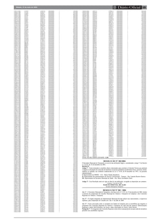 Sábado, 15 de maio de 2004 15Diário Oficial
11045113.4/2001 CYZ6529 1652991-90 INDEFERIDO 3 15/04/2004
11002205.5/2004 CYZ7327 2379438-10 INDEFERIDO 1 07/04/2004
11046494.5/2001 CYZ9699 1848766-1 INDEFERIDO 6 15/04/2004
11002007.9/2004 CZE8053 2359929-34 INDEFERIDO 3 06/04/2004
11002634.4/2004 CZG7020 2405650-92 INDEFERIDO 2 29/04/2004
11002506.2/2004 CZI1576 2396104-80 INDEFERIDO 3 20/04/2004
11002507.0/2004 CZI1576 2391938-48 INDEFERIDO 3 20/04/2004
11002744.8/2004 CZJ8518 2100766-17 INDEFERIDO 2 29/04/2004
11001842.2/2004 CZN6254 2382503-70 INDEFERIDO 2 01/04/2004
11002118.0/2004 CZP0091 2390221-63 INDEFERIDO 1 07/04/2004
11002440.6/2002 CZP4441 1858453-25 INDEFERIDO 2 15/04/2004
11002301.9/2004 CZR5418 2379036-39 INDEFERIDO 2 22/04/2004
11002048.6/2004 CZS1772 2377855-85 INDEFERIDO 3 06/04/2004
11016229.9/2002 CZW0015 2049760-81 INDEFERIDO 3 15/04/2004
11016230.2/2002 CZW0015 2060560-69 INDEFERIDO 3 15/04/2004
11002703.0/2004 CZX7296 2351688-37 INDEFERIDO 2 29/04/2004
11008587.1/2001 CZY0087 1599337-10 INDEFERIDO 4 15/04/2004
11002704.9/2004 CZZ5133 2298632-74 INDEFERIDO 2 29/04/2004
11002310.8/2004 DAC4004 2355446-20 INDEFERIDO 2 08/04/2004
11002740.5/2004 DAD0377 2101790-5 INDEFERIDO 2 29/04/2004
11001950.0/2004 DAH7529 2388924-91 INDEFERIDO 3 06/04/2004
11002550.0/2004 DAH9373 2392871-69 INDEFERIDO 2 22/04/2004
11014924.1/2002 DAI4363 2044496-46 INDEFERIDO 3 15/04/2004
11000864.8/2002 DAQ4182 1824006-92 INDEFERIDO 1 15/04/2004
11002728.6/2004 DAX0975 2360381-40 INDEFERIDO 2 29/04/2004
11002074.5/2004 DAX1015 2356191-32 INDEFERIDO 2 08/04/2004
11002498.8/2004 DAX1222 2126239-90 INDEFERIDO 3 20/04/2004
11001866.0/2004 DAX2866 2384248-72 INDEFERIDO 2 01/04/2004
11001976.3/2004 DAX6529 2377868-17 INDEFERIDO 3 06/04/2004
11002345.0/2004 DAX7184 2371029-62 INDEFERIDO 1 16/04/2004
11002024.9/2004 DBA7383 2312787-12 INDEFERIDO 3 06/04/2004
11002240.3/2004 DBB2700 2392776-73 INDEFERIDO 2 08/04/2004
11002203.9/2004 DBB6139 2380186-37 INDEFERIDO 1 07/04/2004
11002089.3/2004 DBB6596 2381425-40 INDEFERIDO 1 07/04/2004
11002528.3/2004 DBJ0615 2396597-35 INDEFERIDO 2 22/04/2004
11002313.2/2004 DBJ0883 2351396-39 INDEFERIDO 2 08/04/2004
11013853.3/2002 DBJ2159 1962009-58 INDEFERIDO 3 15/04/2004
11002671.9/2004 DBJ2759 2395118-94 INDEFERIDO 2 29/04/2004
11010041.2/2003 DBJ5578 2261392-17 INDEFERIDO 1 15/04/2004
11017688.5/2002 DBJ6659 2068303-30 INDEFERIDO 2 15/04/2004
11017689.3/2002 DBJ6659 2078795-82 INDEFERIDO 2 15/04/2004
11002719.7/2004 DBJ7855 2404475-20 INDEFERIDO 2 29/04/2004
11018111.0/2001 DBJ9372 1685735-16 INDEFERIDO 6 01/04/2004
11002112.1/2004 DBJ9594 2239743-44 INDEFERIDO 1 07/04/2004
11002581.0/2004 DBT4689 2384568-86 INDEFERIDO 2 22/04/2004
11002582.8/2004 DBT4689 2384535-70 INDEFERIDO 2 22/04/2004
11002220.9/2004 DBU5528 2361865-55 INDEFERIDO 2 08/04/2004
11002179.2/2002 DBY0052 1874822-88 INDEFERIDO 3 15/04/2004
11001963.1/2004 DBY1471 2378373-17 INDEFERIDO 3 06/04/2004
11002557.7/2004 DBY1723 2389617-85 INDEFERIDO 2 22/04/2004
11002558.5/2004 DBY1723 2389416-54 INDEFERIDO 2 22/04/2004
11045009.0/2001 DBY3519 1627386-49 INDEFERIDO 4 15/04/2004
11044377.8/2001 DBY4441 1809119-99 INDEFERIDO 2 15/04/2004
11001843.0/2004 DBY4945 2364633-40 INDEFERIDO 2 01/04/2004
11045785.0/2001 DBY5870 1775462-33 INDEFERIDO 5 15/04/2004
11011674.2/2002 DBY6625 1857480-67 INDEFERIDO 4 15/04/2004
11011675.0/2002 DBY6625 1755779-48 INDEFERIDO 4 15/04/2004
11002248.9/2004 DBY7192 2389978-46 INDEFERIDO 2 08/04/2004
11002194.6/2003 DBY7375 2119074-97 INDEFERIDO 1 15/04/2004
11012080.4/2002 DBY8536 1994686-24 INDEFERIDO 1 15/04/2004
11008355.0/2002 DBY8536 1959716-9 INDEFERIDO 3 15/04/2004
11009491.9/2002 DBZ2527 1924262-70 INDEFERIDO 4 15/04/2004
11002012.5/2004 DCA8500 2329739-35 INDEFERIDO 3 06/04/2004
11003579.3/2003 DCH0527 2145122-42 INDEFERIDO 1 15/04/2004
11001984.4/2004 DCK9555 2378053-93 INDEFERIDO 3 06/04/2004
11008291.0/2003 DCM5017 2237374-8 INDEFERIDO 1 15/04/2004
11000517.7/2002 DCN0209 1850211-23 INDEFERIDO 3 01/04/2004
11001949.6/2004 DCN2795 2337178-41 INDEFERIDO 3 06/04/2004
11009172.3/2002 DCN2969 1834163-62 INDEFERIDO 3 15/04/2004
11017824.1/2002 DCN4462 2077930-25 INDEFERIDO 3 15/04/2004
11002068.0/2004 DCN5143 2360496-4 INDEFERIDO 3 06/04/2004
11002493.7/2004 DCN5478 2403807-75 INDEFERIDO 2 22/04/2004
11002686.7/2004 DCN5766 2401991-17 INDEFERIDO 2 29/04/2004
11001920.8/2004 DCN7150 2386063-84 INDEFERIDO 2 01/04/2004
11002467.8/2004 DCN7150 2399279-54 INDEFERIDO 3 20/04/2004
11002542.9/2004 DCN7533 2396904-10 INDEFERIDO 2 22/04/2004
11015946.8/2002 DCN7776 1992994-23 INDEFERIDO 4 15/04/2004
11002759.6/2004 DCN7867 2231386-9 INDEFERIDO 2 29/04/2004
11002760.0/2004 DCN7867 2239911-79 INDEFERIDO 2 29/04/2004
11002298.5/2004 DCN9654 2401041-53 INDEFERIDO 3 20/04/2004
11043889.8/2001 DCO9318 1813530-17 INDEFERIDO 5 15/04/2004
11009410.2/2003 DCZ3859 2204453-11 INDEFERIDO 1 07/04/2004
11009411.0/2003 DCZ3859 2202692-64 INDEFERIDO 1 07/04/2004
11001978.0/2004 DCZ6182 2340051-80 INDEFERIDO 3 06/04/2004
11002709.0/2004 DCZ6572 2380921-33 INDEFERIDO 2 29/04/2004
11002552.6/2004 DDD4697 2394861-52 INDEFERIDO 2 22/04/2004
11001945.3/2004 DDE3589 2382975-73 INDEFERIDO 3 06/04/2004
11002598.4/2004 DDH0852 2287469-70 INDEFERIDO 2 22/04/2004
11002611.5/2004 DDJ0111 2401011-81 INDEFERIDO 2 29/04/2004
11002670.0/2004 DDJ3327 2405118-77 INDEFERIDO 2 29/04/2004
11002326.4/2004 DDJ4642 2389654-10 INDEFERIDO 3 20/04/2004
11002335.3/2004 DDJ5030 2388829-6 INDEFERIDO 1 16/04/2004
11001327.7/2003 DDJ7042 2037608-31 INDEFERIDO 4 15/04/2004
11002451.1/2004 DDL3040 2124985-97 INDEFERIDO 3 20/04/2004
11002216.0/2004 DDN2999 2354745-86 INDEFERIDO 2 08/04/2004
11002641.7/2004 DDN3249 2397164-19 INDEFERIDO 2 29/04/2004
11002444.9/2004 DDN6928 2396487-71 INDEFERIDO 3 20/04/2004
11017806.3/2002 DDP9123 2073804-38 INDEFERIDO 3 15/04/2004
11002119.9/2004 DDQ3754 2326318-90 INDEFERIDO 2 08/04/2004
11002735.9/2004 DDS1066 2277578-71 INDEFERIDO 2 29/04/2004
11002353.1/2004 DDV0003 2381915-44 INDEFERIDO 1 16/04/2004
11002245.4/2004 DDV0368 2381438-71 INDEFERIDO 2 08/04/2004
11002695.6/2004 DDV1192 2380588-9 INDEFERIDO 2 29/04/2004
11002696.4/2004 DDV1192 2386180-0 INDEFERIDO 2 29/04/2004
11044502.9/2001 DDV1370 1583792-50 INDEFERIDO 5 15/04/2004
11044503.7/2001 DDV1370 1617190-20 INDEFERIDO 5 15/04/2004
11002474.0/2004 DDV2036 2275986-47 INDEFERIDO 3 20/04/2004
11002475.9/2004 DDV2036 2334521-87 INDEFERIDO 3 20/04/2004
11002477.5/2004 DDV2036 2288390-48 INDEFERIDO 3 20/04/2004
11002476.7/2004 DDV3141 2321766-49 INDEFERIDO 3 20/04/2004
11001986.0/2004 DDV3792 2373363-72 INDEFERIDO 3 06/04/2004
11001786.8/2004 DDV4445 2311863-16 INDEFERIDO 2 01/04/2004
11018005.0/2001 DDV5450 1633223-17 INDEFERIDO 6 01/04/2004
11002263.2/2004 DDV5512 2382097-7 INDEFERIDO 2 08/04/2004
11012912.7/2002 DDV6041 1942544-69 INDEFERIDO 3 15/04/2004
11001787.6/2004 DDV6210 2363921-40 INDEFERIDO 2 01/04/2004
11002252.7/2004 DDV8208 2395523-6 INDEFERIDO 2 08/04/2004
11002270.5/2004 DDV8592 2394984-58 INDEFERIDO 2 22/04/2004
11044657.2/2001 DDV9405 1755707-50 INDEFERIDO 3 15/04/2004
11002213.6/2004 DDV9929 2353783-3 INDEFERIDO 2 08/04/2004
11002699.9/2004 DDX1353 2390106-93 INDEFERIDO 2 29/04/2004
11046006.0/2001 DDY4534 1822935-12 INDEFERIDO 3 15/04/2004
11002161.0/2004 DDY5801 2292488-4 INDEFERIDO 1 07/04/2004
11002162.8/2004 DDY5801 2280423-14 INDEFERIDO 1 07/04/2004
11014357.0/2002 DEE1571 2030257-66 INDEFERIDO 1 15/04/2004
11002599.2/2004 DEW3979 2390361-9 INDEFERIDO 2 29/04/2004
11013578.0/2002 DEX1113 2021912-71 INDEFERIDO 1 15/04/2004
11002642.5/2004 DEY0933 2381603-61 INDEFERIDO 2 29/04/2004
11002249.7/2004 DEY5030 2381633-33 INDEFERIDO 2 08/04/2004
11002663.8/2004 DFE0533 2406102-6 INDEFERIDO 2 29/04/2004
11002342.6/2004 DFE1330 2399374-40 INDEFERIDO 1 16/04/2004
11002556.9/2004 DFE1335 2397113-84 INDEFERIDO 2 22/04/2004
11002583.6/2004 DFE2106 2394613-0 INDEFERIDO 2 22/04/2004
11002034.6/2004 DFE2179 2385911-93 INDEFERIDO 3 06/04/2004
11002548.8/2004 DFE3107 2399899-7 INDEFERIDO 2 22/04/2004
11002597.6/2004 DFE3176 2382105-11 INDEFERIDO 2 29/04/2004
11016649.9/2002 DFE3537 2046391-50 INDEFERIDO 3 15/04/2004
11008418.2/2003 DFE3664 2241943-68 INDEFERIDO 2 15/04/2004
11002042.7/2004 DFE4675 2376003-66 INDEFERIDO 3 06/04/2004
11002388.4/2004 DFE5736 2403222-90 INDEFERIDO 1 16/04/2004
11001177.0/2002 DFE6246 1781332-8 INDEFERIDO 3 15/04/2004
11002204.7/2004 DFE6570 2351468-0 INDEFERIDO 2 08/04/2004
11001845.7/2004 DFE6896 2365745-56 INDEFERIDO 2 01/04/2004
11002589.5/2004 DFE7849 2404937-19 INDEFERIDO 2 22/04/2004
11008791.2/2002 DFE8511 1899775-99 INDEFERIDO 3 15/04/2004
11014539.4/2002 DFE9631 2034423-6 INDEFERIDO 4 15/04/2004
11017649.4/2002 DFF4000 1972806-29 INDEFERIDO 2 15/04/2004
11017650.8/2002 DFF4000 1994136-86 INDEFERIDO 2 15/04/2004
11017653.2/2002 DFF4000 2024097-40 INDEFERIDO 2 15/04/2004
11002299.3/2004 DFG3917 2380927-2 INDEFERIDO 3 20/04/2004
11002639.5/2004 DFH2141 2404677-39 INDEFERIDO 2 29/04/2004
11002347.7/2004 DFH8163 2315950-22 INDEFERIDO 1 16/04/2004
11001828.7/2004 DFJ6760 2322030-49 INDEFERIDO 2 01/04/2004
11001829.5/2004 DFJ6760 2352142-2 INDEFERIDO 2 01/04/2004
11002021.4/2004 DFL5497 2384998-73 INDEFERIDO 3 06/04/2004
11002115.6/2004 DFL6044 2188760-98 INDEFERIDO 2 08/04/2004
11002710.3/2004 DFN5074 2385003-55 INDEFERIDO 2 29/04/2004
11002276.4/2004 DFN5075 2402092-73 INDEFERIDO 3 20/04/2004
11002437.6/2004 DFO3583 2395009-9 INDEFERIDO 1 16/04/2004
11001937.2/2004 DFP7988 2385443-30 INDEFERIDO 3 06/04/2004
11001964.0/2004 DFP9184 2377879-82 INDEFERIDO 3 06/04/2004
11010057.9/2003 DFT3351 2262489-49 INDEFERIDO 1 15/04/2004
11010114.1/2003 DFU0615 2279364-0 INDEFERIDO 1 07/04/2004
11002386.8/2004 DFU0898 2388692-27 INDEFERIDO 3 20/04/2004
11002387.6/2004 DFU0898 2396853-2 INDEFERIDO 3 20/04/2004
11002285.3/2004 DFU1193 2395261-70 INDEFERIDO 2 08/04/2004
11002286.1/2004 DFU1193 2395389-66 INDEFERIDO 2 08/04/2004
11014540.8/2002 DFU2149 2038776-78 INDEFERIDO 4 15/04/2004
11013145.8/2002 DFU2453 2013165-28 INDEFERIDO 4 15/04/2004
11002210.1/2004 DFU3941 2376698-30 INDEFERIDO 1 07/04/2004
11002349.3/2004 DFU3941 2399384-37 INDEFERIDO 1 16/04/2004
11016222.1/2002 DFU4032 2050146-63 INDEFERIDO 3 15/04/2004
11002109.1/2004 DFU4230 2393538-3 INDEFERIDO 1 07/04/2004
11007767.4/2003 DFU4239 2230484-43 INDEFERIDO 2 15/04/2004
11016228.0/2002 DFU4938 2040438-7 INDEFERIDO 3 15/04/2004
11002273.0/2004 DFU5056 2394608-3 INDEFERIDO 3 20/04/2004
11014711.7/2002 DFU5483 2033862-7 INDEFERIDO 1 01/04/2004
11007642.2/2003 DFU5488 2148557-87 INDEFERIDO 1 15/04/2004
11002741.3/2004 DFU5649 2216330-71 INDEFERIDO 2 29/04/2004
11002742.1/2004 DFU5649 2285566-21 INDEFERIDO 2 29/04/2004
11002306.0/2004 DFU5728 2363159-17 INDEFERIDO 1 16/04/2004
11002622.0/2004 DFU5894 2397605-35 INDEFERIDO 2 29/04/2004
11002456.2/2004 DFU5989 2395653-54 INDEFERIDO 3 20/04/2004
11014904.7/2002 DFU6893 2042319-5 INDEFERIDO 3 15/04/2004
11015929.8/2002 DFU6893 2055408-57 INDEFERIDO 4 15/04/2004
11002197.0/2004 DFU7824 2379621-29 INDEFERIDO 1 07/04/2004
11002673.5/2004 DFU8127 2389834-98 INDEFERIDO 2 29/04/2004
11002044.3/2004 DFY9070 2378220-40 INDEFERIDO 3 06/04/2004
11002473.2/2004 DFZ3558 2397401-70 INDEFERIDO 3 20/04/2004
11001844.9/2004 DGC5392 2377901-2 INDEFERIDO 2 01/04/2004
11002480.5/2004 DGC7231 2399354-65 INDEFERIDO 3 20/04/2004
11002123.7/2004 DGE5989 2375749-53 INDEFERIDO 1 07/04/2004
11001846.5/2004 DGL1122 2359857-63 INDEFERIDO 2 01/04/2004
11002532.1/2004 DGN2927 2382959-11 INDEFERIDO 2 22/04/2004
11001773.6/2004 DGT1629 2319050-77 INDEFERIDO 2 01/04/2004
11002202.0/2004 DGW0722 2389769-74 INDEFERIDO 1 07/04/2004
11002262.4/2004 DGW1735 2379606-35 INDEFERIDO 2 08/04/2004
11002452.0/2004 DGW2029 2321831-62 INDEFERIDO 3 20/04/2004
11016226.4/2002 DGW2503 1970513-61 INDEFERIDO 3 15/04/2004
11002522.4/2004 DGW2613 2401129-80 INDEFERIDO 2 22/04/2004
11002244.6/2004 DGW3159 2397704-43 INDEFERIDO 2 08/04/2004
11002160.1/2004 DGW3605 2228348-50 INDEFERIDO 1 07/04/2004
11002527.5/2004 DGW4165 2399446-0 INDEFERIDO 2 22/04/2004
11002073.7/2004 DGW5628 2073849-88 INDEFERIDO 3 06/04/2004
11002525.9/2004 DGW5733 2387676-60 INDEFERIDO 2 22/04/2004
11002193.8/2004 DGW6313 2330038-78 INDEFERIDO 2 08/04/2004
11015395.8/2002 DGW6489 2060761-0 INDEFERIDO 1 15/04/2004
11015396.6/2002 DGW6489 2060837-83 INDEFERIDO 1 15/04/2004
11002356.6/2004 DGW6704 2381768-72 INDEFERIDO 1 16/04/2004
11001956.9/2004 DGW6762 2386540-57 INDEFERIDO 3 06/04/2004
11007211.7/2003 DGW6995 2220073-78 INDEFERIDO 1 15/04/2004
11002716.2/2004 DGW7064 2385209-87 INDEFERIDO 2 29/04/2004
11002697.2/2004 DGW9013 2385785-74 INDEFERIDO 2 29/04/2004
11002006.0/2004 DGW9991 2382078-0 INDEFERIDO 3 06/04/2004
11002329.9/2004 DGZ3863 2381561-62 INDEFERIDO 1 16/04/2004
11015000.2/2002 DHF2384 2042579-91 INDEFERIDO 1 15/04/2004
11002612.3/2004 DHF2809 2403567-70 INDEFERIDO 2 29/04/2004
11002717.0/2004 DHI3259 2384022-66 INDEFERIDO 2 29/04/2004
11002377.9/2004 DHL3577 2381845-30 INDEFERIDO 1 16/04/2004
11001981.0/2004 DHQ4144 2381140-94 INDEFERIDO 3 06/04/2004
11002017.6/2004 DHR5093 2364297-81 INDEFERIDO 3 06/04/2004
11001832.5/2004 DHR8197 2385285-82 INDEFERIDO 2 01/04/2004
11002151.2/2004 DHR8451 2394055-47 INDEFERIDO 2 08/04/2004
11002271.3/2004 DHR9115 2379968-74 INDEFERIDO 3 20/04/2004
11002630.1/2004 DHR9237 2385173-62 INDEFERIDO 2 29/04/2004
11004307.9/2003 DHR9773 2178390-70 INDEFERIDO 1 15/04/2004
11002211.0/2004 DHS6864 2359914-56 INDEFERIDO 2 08/04/2004
11001808.2/2004 DHS9184 2168682-93 INDEFERIDO 2 01/04/2004
11001833.3/2004 DHT2676 2367053-23 INDEFERIDO 2 01/04/2004
11002594.1/2004 DHT5518 2399165-68 INDEFERIDO 2 29/04/2004
11002737.5/2004 DHT5577 2251917-73 INDEFERIDO 2 29/04/2004
11002208.0/2004 DHU2066 2357549-12 INDEFERIDO 2 08/04/2004
11002142.3/2004 DHY1276 2323748-1 INDEFERIDO 2 08/04/2004
11002379.5/2004 DHY1483 2381162-35 INDEFERIDO 1 16/04/2004
11002672.7/2004 DHY1483 2386098-47 INDEFERIDO 2 29/04/2004
11002088.5/2004 DHY2264 2378044-84 INDEFERIDO 1 07/04/2004
11002122.9/2004 DHY2806 2392649-60 INDEFERIDO 1 07/04/2004
11002155.5/2004 DHY3140 2342702-47 INDEFERIDO 1 07/04/2004
11002261.6/2004 DHY3955 2397541-5 INDEFERIDO 2 08/04/2004
11008560.0/2003 DHY4628 2248938-90 INDEFERIDO 3 15/04/2004
11002513.5/2004 DHY8202 2393484-70 INDEFERIDO 2 22/04/2004
11007661.9/2003 DHY9227 2234667-8 INDEFERIDO 1 15/04/2004
11001969.0/2004 DIE3387 2366238-7 INDEFERIDO 3 06/04/2004
11001759.0/2004 DIH8997 2374922-99 INDEFERIDO 2 01/04/2004
11001760.4/2004 DIH8997 2374902-14 INDEFERIDO 2 01/04/2004
11002460.0/2004 DIL4771 2382972-49 INDEFERIDO 3 20/04/2004
11002501.1/2004 DIX0666 2391178-76 INDEFERIDO 3 20/04/2004
11001798.1/2004 DIY4330 2296686-52 INDEFERIDO 2 01/04/2004
11002035.4/2004 DIY5185 2394097-62 INDEFERIDO 3 06/04/2004
11002090.7/2004 DIY5442 2395577-65 INDEFERIDO 1 07/04/2004
11002334.5/2004 DIY5820 2381684-68 INDEFERIDO 1 16/04/2004
11002157.1/2004 DIY5902 2386763-39 INDEFERIDO 1 07/04/2004
11002303.5/2004 DJA8031 2130157-73 INDEFERIDO 2 08/04/2004
11002304.3/2004 DJA8031 2090523-88 INDEFERIDO 2 08/04/2004
11002305.1/2004 DJA8031 2148099-10 INDEFERIDO 2 08/04/2004
11002652.2/2004 DJQ4845 2397828-17 INDEFERIDO 2 29/04/2004
11002391.4/2004 DJQ7656 2395833-32 INDEFERIDO 1 16/04/2004
11002436.8/2004 DJW4339 2385070-41 INDEFERIDO 1 16/04/2004
11002320.5/2004 DJW5944 2333846-6 INDEFERIDO 2 08/04/2004
11002482.1/2004 DKD0088 2333119-24 INDEFERIDO 3 20/04/2004
11001982.8/2004 DKD1002 2381233-28 INDEFERIDO 3 06/04/2004
11002125.3/2004 DKD1151 2382776-99 INDEFERIDO 1 07/04/2004
11002336.1/2004 DKD2922 2396601-37 INDEFERIDO 1 16/04/2004
11001913.5/2004 DKD3068 2371656-68 INDEFERIDO 2 01/04/2004
11002284.5/2004 DKD3141 2399926-18 INDEFERIDO 3 20/04/2004
11002177.6/2004 DKD4035 2393464-96 INDEFERIDO 2 08/04/2004
11002502.0/2004 DKD4035 2398673-5 INDEFERIDO 2 22/04/2004
11002668.9/2004 DKD4035 2405239-16 INDEFERIDO 2 29/04/2004
11002555.0/2004 DKD5407 2391290-1 INDEFERIDO 2 22/04/2004
11002718.9/2004 DKD7602 2388567-60 INDEFERIDO 2 29/04/2004
11002653.0/2004 DKD7925 2407003-93 INDEFERIDO 2 29/04/2004
11002083.4/2004 DKD8341 2389227-67 INDEFERIDO 1 07/04/2004
11002011.7/2004 DKD8409 2395596-61 INDEFERIDO 3 06/04/2004
11001927.5/2004 DKD8499 2385250-20 INDEFERIDO 3 06/04/2004
11002560.7/2004 DKD8784 2399840-47 INDEFERIDO 2 22/04/2004
11002675.1/2004 DKD8849 2395907-50 INDEFERIDO 2 29/04/2004
11002625.5/2004 DKD9909 2395391-28 INDEFERIDO 2 29/04/2004
11002105.9/2004 DKN0179 2394131-36 INDEFERIDO 1 07/04/2004
11002587.9/2004 DKP2478 2389105-40 INDEFERIDO 2 22/04/2004
11002651.4/2004 DKY4038 2399276-10 INDEFERIDO 2 29/04/2004
11002047.8/2004 DLA8798 2397004-99 INDEFERIDO 3 06/04/2004
11002309.4/2004 DLF2577 2377892-10 INDEFERIDO 1 16/04/2004
11001841.4/2004 DLL9672 2360322-84 INDEFERIDO 2 01/04/2004
11000839.7/2001 DON6600 1453309-50 INDEFERIDO 2 15/04/2004
11000840.0/2001 DON6600 1348149-45 INDEFERIDO 2 15/04/2004
11012901.1/2002 DRA1505 1899905-20 INDEFERIDO 3 15/04/2004
11001761.2/2004 EDW2121 2368598-50 INDEFERIDO 2 01/04/2004
11001762.0/2004 EDW2121 2368491-37 INDEFERIDO 2 01/04/2004
11002745.6/2004 EHI2000 1794059-41 INDEFERIDO 2 29/04/2004
11002302.7/2004 EVC7023 2372223-41 INDEFERIDO 1 16/04/2004
11002464.3/2004 EVF2809 2397097-39 INDEFERIDO 3 20/04/2004
11043257.1/2001 FHV0007 1788065-93 INDEFERIDO 2 01/04/2004
11002593.3/2004 FYK3333 2401353-46 INDEFERIDO 2 22/04/2004
11001872.4/2003 GBG0457 2120617-21 INDEFERIDO 1 15/04/2004
11002091.5/2004 GEU2222 2339016-46 INDEFERIDO 2 08/04/2004
11002331.0/2004 GGA0111 2390395-83 INDEFERIDO 1 16/04/2004
11002738.3/2004 GHI1707 2189371-43 INDEFERIDO 2 29/04/2004
11002743.0/2004 GHI1707 2189831-76 INDEFERIDO 2 29/04/2004
11001926.7/2004 GKJ3098 2383533-38 INDEFERIDO 2 01/04/2004
11008652.5/2001 GLP2088 1595405-6 INDEFERIDO 6 01/04/2004
11002328.0/2004 GMR3307 2399664-81 INDEFERIDO 1 16/04/2004
11020821.3/2001 GND3115 1663706-82 INDEFERIDO 6 15/04/2004
11004201.3/2002 GQD7468 1730080-70 INDEFERIDO 2 15/04/2004
11002054.0/2004 GQV4642 2387926-52 INDEFERIDO 3 06/04/2004
11043745.0/2001 GQW3137 1807310-67 INDEFERIDO 3 15/04/2004
11002100.8/2004 GRR3882 2225259-72 INDEFERIDO 2 08/04/2004
11017904.3/2002 GTB7710 2080800-23 INDEFERIDO 4 15/04/2004
11002148.2/2004 GTB8691 2395848-10 INDEFERIDO 3 06/04/2004
11001973.9/2004 GUB1414 2368377-45 INDEFERIDO 3 06/04/2004
11001975.5/2004 GUB1414 2368349-30 INDEFERIDO 3 06/04/2004
11041274.0/2001 GUE6097 1506220-11 INDEFERIDO 3 15/04/2004
11041277.5/2001 GUE6097 1511826-86 INDEFERIDO 3 15/04/2004
11001875.9/2004 GUJ2611 2389211-0 INDEFERIDO 2 01/04/2004
11015281.1/2002 GUX5365 2047773-32 INDEFERIDO 3 15/04/2004
11002352.3/2004 GXF1222 1865229-78 INDEFERIDO 3 20/04/2004
11002354.0/2004 GXF1222 1870362-93 INDEFERIDO 3 20/04/2004
11002454.6/2004 GYO8587 2386771-60 INDEFERIDO 3 20/04/2004
11002455.4/2004 GYO8587 2386667-65 INDEFERIDO 3 20/04/2004
11001951.8/2004 GZG0364 2372852-3 INDEFERIDO 3 06/04/2004
11001952.6/2004 GZG0364 2372726-68 INDEFERIDO 3 06/04/2004
11001953.4/2004 GZG0364 2342580-46 INDEFERIDO 3 06/04/2004
11002235.7/2004 GZK7696 2394614-88 INDEFERIDO 2 08/04/2004
11002269.1/2004 HRI5242 2386454-90 INDEFERIDO 3 20/04/2004
11001839.2/2004 HWD4599 2280371-28 INDEFERIDO 2 01/04/2004
11002135.0/2004 HZP2856 2382597-99 INDEFERIDO 1 07/04/2004
11002645.0/2004 IBB5106 2388397-89 INDEFERIDO 2 22/04/2004
11002646.8/2004 IBB5106 2388364-82 INDEFERIDO 2 22/04/2004
11004929.8/2003 JEH4543 2027970-91 INDEFERIDO 1 07/04/2004
11002181.4/2004 JKS5136 2393047-20 INDEFERIDO 1 07/04/2004
11002526.7/2004 JNB0580 2384884-97 INDEFERIDO 2 22/04/2004
11041838.2/2001 JTD9050 1792714-65 INDEFERIDO 6 15/04/2004
11017772.5/2002 KAT0871 2087496-20 INDEFERIDO 4 15/04/2004
11019037.3/2002 KFZ1011 2014032-30 INDEFERIDO 1 15/04/2004
11019069.1/2002 LBL8956 2106990-15 INDEFERIDO 1 15/04/2004
11045146.0/2001 LHI9710 1834228-70 INDEFERIDO 4 15/04/2004
11001771.0/2004 LWZ9267 1793259-19 INDEFERIDO 2 01/04/2004
11008054.3/2003 MUH7772 2240606-9 INDEFERIDO 2 15/04/2004
11001974.7/2004 MUO0170 2375424-59 INDEFERIDO 3 06/04/2004
TOTAL DE RECURSOS LISTADOS: 1.118
RESOLUÇÃO Nº 282/2004
O Secretário Municipal de Transportes, no uso de suas atribuições legais e, considerando o artigo 5.º do Decreto
n.º 14.572, de 23 de dezembro de 2003;
RESOLVE:
Artigo 1º - Ficam nomeados os membros abaixo relacionados para constituir a Comissão Técnica que analisará
e julgará as solicitações de concessão de benefícios às pessoas portadoras de deficiência física, sensorial, mental,
orgânica ou múltipla, nas condições estabelecidas na Lei n.º 8.616, de 04 dezembro de 1995, e na presente
regulamentação:
I- Representante da EMDEC - S/A - Maria Cláudia Spiandorin;
II- Representante dos permissionários do Serviço Convencional - Transurc - Dra. Catarina Bezerra Saraiva;
III- Representante da Secretaria Municipal de Saúde - Dra. Maria Auxiliadora Zanin;
Artigo 2º - Essa Resolução entra em vigor na data de sua publicação, revogadas as disposições em contrário.
Campinas, 12 de maio de 2004
MARCOS PIMENTEL BICALHO
Secretário Municipal de Transportes
RESOLUÇÃO Nº 283 / 2004
Art. 1º - O Secretário Municipal de Transportes, com base na lei nº 11.833, de 19 de dezembro de 2004, institui
o processo de composição do Conselho Municipal de Trânsito e Transporte de Campinas e das Comissões
Regionais de Trânsito e Transporte.
Art. 2º – Os órgãos integrantes da Administração Municipal deverão indicar seus representantes, e respectivos
suplentes, para composição do Conselho até o dia 31 de julho de 2004.
Art. 3º - Ficam convocados todos os moradores da Cidade de Campinas para as assembléias que elegerão os
integrantes das Comissões Regionais de Trânsito e Transporte em cada uma das quatorze Administrações
Regionais e quatro Sub-Prefeituras, nos locais e datas relacionados no Anexo I deste decreto.
Parágrafo 1º - Os integrantes das Comissões Regionais serão eleitos na proporção de um para cada dez moradores
presentes nas assembléias regionais.
 