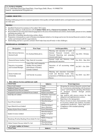 CA. PANKAJ SHARMA
T-151, Sukar Bazar Road,Near Gopal Dairy, UttamNagar,Delhi | Phone:+91-9990857730
Email-id: capankajsharma792@gmail.com
CAREER OBJECTIVE
Seeking challenging positionin a reputed organization wherequality and highstandards matter,andopportunities togrowandto contribute
are wide open.
PROFILE
 Qualified Chartered Accountancyin November’2012 exams.
 Presently working as Audit executive at S.S.Kothari Mehta & Co., Chartered Accountants, New Delhi.
 Responsible forexecutingclientrelatedengagementsin theareas of internalfinancialcontrols, internalaudits,process reviews,standard
operating procedures, etc.
 Distinction of handling manufacturing entities clients.
 Preparation of proposals as a part of business development initiatives for design and review the internal financial controls of various
entities and internal audit for sugar industry.
 Hardworking and have a positive attitude which helps keep myself ready to take challenges.
PROFESSIONAL EXPERIENCE
Designation Firm Name Job Responsibility Period
Risk Advisory Services,
InternalAudit
S.S. KothariMehta &Co.
Planning and execution of audit of
Internal Financial Controls over
Financial Reporting and preparing
internal audit report.
Apr.2016 - Till date.
Partner& SeniorAuditor Vijay Saini & Associates
Internal Audit and Statutory Audit
planning and execution.
Oct. 2014 – Mar.2016
Executive Accountant
and Assistant Manager
Amora Tiles and Commander
Vitrified Private Limited
(Subsidiaries ofSomany
Ceramics Limited)
Execution of all accounting related
matters.
Jul. 2013 – Oct. 2014
SeniorAuditorand
Articleship
Anil Yash & Associates
Planning and execution Concurrent
Audit and Revenue Audit. Also,
preparation ofTDSReturn,Income Tax
Return.
Nov 2010 – Jun.2013
1. Risk Advisory Services andInternal Audit:
ClientName Industry Work Experience
Orient Craft Limited Textile  Designing the internal financial controls basis
the “as is process understanding with theprocess
owners” and testing the operating effectiveness
of designed controls through process
walkthrough.
 Gap analysis with process owners for their
mitigation and implementation actions.
 Reporting to the management.
 Process reviews in areas of procurement, stores
& inventory, debtors and creditors, insurance,
capitalisation,production – liquor, legal cases.
 Compliances with standard operating
procedures.
Simbhaoli Sugars Limited Sugar
Simbhaoli Power Private Limited Cogeneration
Integrated CasetechConsultantsPrivate Limited Project consultants
India Glycols Limited Chemicals, Liquorand
industrialgases
manufacturing
FacorPower Limited
Manufacturingof
Boiler
Isgec HitachiZosen Limited
Manufacturingof
Heavy Machines
Malana Hydro Power Limited Power Generation
Samtel Avionics Limited
Manufacturingof
Display in Fighter
Plains
Shandong Weichai Huafeng Power India Pvt Ltd
P&M of Telecom
Sectors
Alisha Torrent Closures India Pvt. Ltd
Manufacturingof
Wine Bottle Caps
2. As Senior Auditor & Partner:
ClientName Industry Work Experience
 