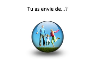 Tu as envie de…? 