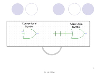 F21-LOGIC DESIGN Advanced lec-FOE-CMPN111 SP23.pptx