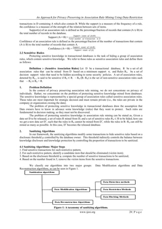 An Approach for Privacy Preserving in Association Rule Mining Using Data Restriction
www.ijesi.org 28 | P a g e
transactions in D containing A which also contain B. While the support is a measure of the frequency of a rule,
the confidence is a measure of the strength of the relation between sets of items.
Support(s) of an association rule is defined as the percentage/fraction of records that contain (A ∪ B) to
the total number of records in the database.
Support (A=>B) =
𝑆𝑢𝑝𝑝𝑜𝑟𝑡 𝑐𝑜𝑢𝑛𝑡 𝑜𝑓 (𝐴∪B)
𝑇𝑜𝑡𝑎𝑙 𝑛𝑢𝑚𝑏𝑒𝑟 𝑜𝑓 𝑡𝑟𝑎𝑛𝑠𝑎𝑐𝑡𝑖𝑜𝑛 𝑖𝑛 𝐷
Confidence of an association rule is defined as the percentage/fraction of the number of transactions that contain
(A ∪ B) to the total number of records that contain A.
Confidence (A=>B) =
𝑆𝑢𝑝𝑝𝑜𝑟𝑡 𝑐𝑜𝑢𝑛𝑡 𝑜𝑓 (𝐴∪B)
𝑆𝑢𝑝𝑝𝑜𝑟𝑡 𝑐𝑜𝑢𝑛𝑡 𝑜𝑓(𝐴)
2.2 Sensitive Rules
Protecting sensitive knowledge in transactional databases is the task of hiding a group of association
rules, which contain sensitive knowledge. We refer to these rules as sensitive association rules and define them
as follows:
Definition :- (Sensitive Association Rules) Let D be a transactional database, R be a set of all
association rules that can be mined from D based on a minimum support σ, and Rules RS be a set of
decision support rules that need to be hidden according to some security policies. A set of association rules,
denoted by RS , is said to be sensitive if RS ⊂ R. ~ RS (R- RS) is the set of non-sensitive association rules such
that ~ RS ∪ RS = R.
1. Problem Definition
In the context of privacy preserving association rule mining, we do not concentrate on privacy of
individuals. Rather, we concentrate on the problem of protecting sensitive knowledge mined from databases.
The sensitive knowledge is represented by a special group of association rules called sensitive association rules.
These rules are most important for strategic decision and must remain private (i.e., the rules are private in the
company or organization owning the data).
The problem of protecting sensitive knowledge in transactional databases draw the assumption that
Data owners have to know in advance some knowledge (rules) that they want to protect. Such rules are
fundamental in decision making, so they must not be discovered.
The problem of protecting sensitive knowledge in association rule mining can be stated as, Given a
data set D to be released, a set of rules R mined from D, and a set of sensitive rules RS ⊂ R to be hided, how can
we get a new data set D1
, such that the rules in RS cannot be mined from D1
, while the rules in R- RS can still be
mined as many as possible. In this case, D1
becomes the released database.
2. Sanitizing Algorithms
In our framework, the sanitizing algorithms modify some transactions to hide sensitive rules based on a
disclosure threshold µ controlled by the database owner. This threshold indirectly controls the balance between
knowledge disclosure and knowledge protection by controlling the proportion of transactions to be sanitized.
4.1 Sanitizing Algorithms: Major Steps
1. Find sensitive transactions for each restrictive pattern;
2. For each restrictive pattern, identify a candidate item that should be eliminated (victim item);
3. Based on the disclosure threshold ψ, compute the number of sensitive transactions to be sanitized;
4. Based on the number found in 3, remove the victim items from the sensitive transactions.
We classify our algorithms into two major groups: Data Modification algorithms and Data
Reconstruction algorithms, as can be seen in Figure 1.
Figure 1: A taxonomy of sanitizing algorithms.
 