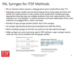 ITSP PAL Training - Basic | PPSX
