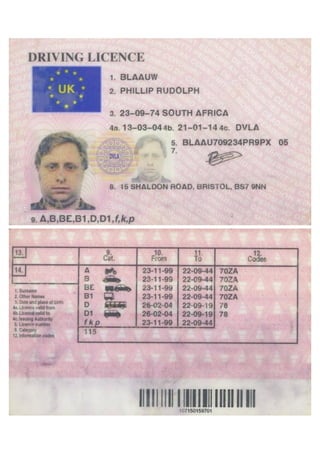UK Driving Licence.