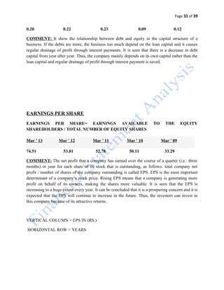 Page 31 of 39
0.20 0.22 0.23 0.09 0.12
COMMENT: It show the relationship between debt and equity in the capital structure of a
business. If the debts are more, the business too much depend on the loan capital and it causes
regular drainage of profit through interest payments. It is seen that there is a decrease in debt
capital from year after year. Thus, the company mainly depends on its own capital rather than the
loan capital and regular drainage of profit through interest payment is saved.
EARNINGS PER SHARE
EARNINGS PER SHARE= EARNINGS AVAILABLE TO THE EQUITY
SHAREHOLDERS / TOTAL NUMBER OF EQUITY SHARES
Mar ' 13 Mar ' 12 Mar ' 11 Mar ' 10 Mar ' 09
74.51 53.81 52.78 50.11 33.29
COMMENT: The net profit that a company has earned over the course of a quarter (i.e.: three
months) or year for each share of its stock that is outstanding, as follows: total company net
profit / number of shares of the company outstanding is called EPS. EPS is the most important
determinant of a company’s stock price. Rising EPS means that a company is generating more
profit on behalf of its owners, making the shares more valuable. It is seen that the EPS is
increasing to a huge extent every year. It can be concluded that it is a prospering concern and it is
expected that the EPS will continue to increase in the future. Thus, the investors can invest in
this company because of its attractive returns.
VERTICAL COLUMN = EPS IN (RS.)
HORIZONTAL ROW = YEARS
 