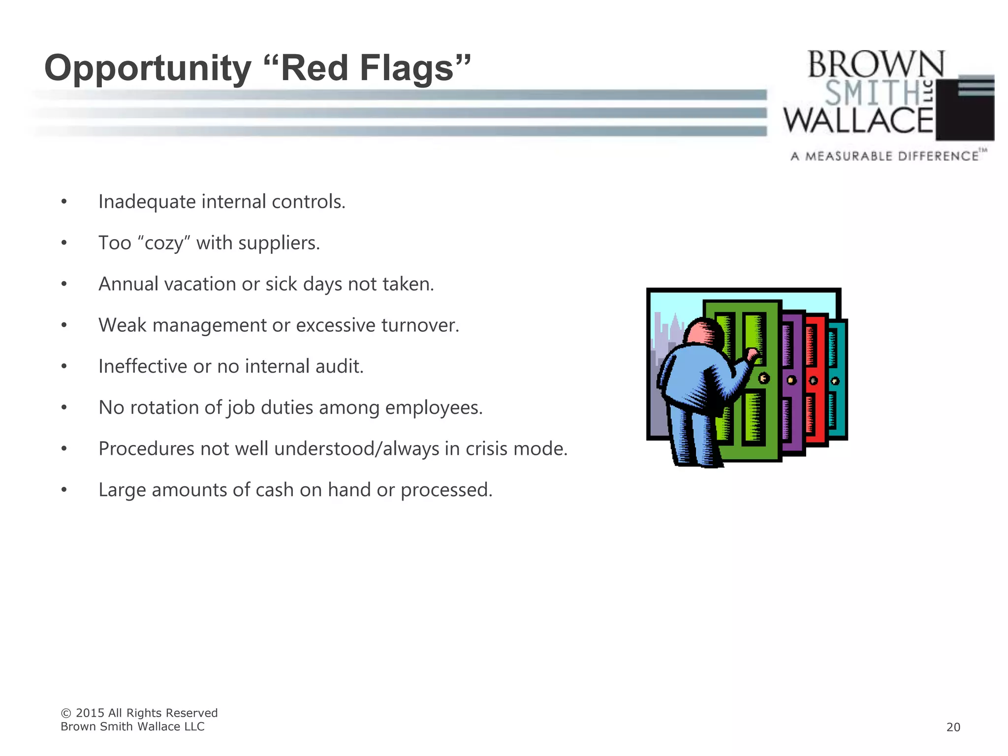 • Inadequate internal controls.
• Too “cozy” with suppliers.
• Annual vacation or sick days not taken.
• Weak management or excessive turnover.
• Ineffective or no internal audit.
• No rotation of job duties among employees.
• Procedures not well understood/always in crisis mode.
• Large amounts of cash on hand or processed.
Opportunity “Red Flags”
© 2015 All Rights Reserved
Brown Smith Wallace LLC 20
 