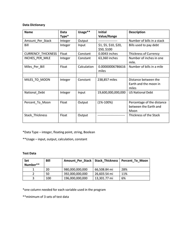 National Debt PDF National debt pdf