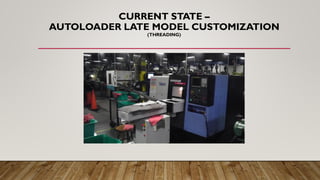 CURRENT STATE –
AUTOLOADER LATE MODEL CUSTOMIZATION
(THREADING)
 