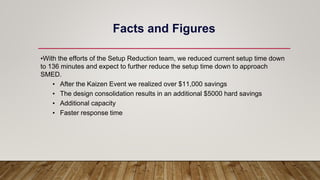 Facts and Figures
•With the efforts of the Setup Reduction team, we reduced current setup time down
to 136 minutes and expect to further reduce the setup time down to approach
SMED.
• After the Kaizen Event we realized over $11,000 savings
• The design consolidation results in an additional $5000 hard savings
• Additional capacity
• Faster response time
 