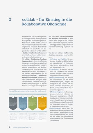 f/21 Büro für Zukunftsfragen | www.f-21.de10
Binnen kurzer Zeit hat die so genann-
te Sharing Economy althergebrachte
Marktgesetze ins Wanken gebracht.
Konsum ist heute anders und auf
neuen Wegen möglich als wir dies bis-
lang kennen. Dies stellt die etablierte
Wirtschaft vor eine Reihe von Fra-
gen. Daher haben wir von f/21 coll:lab
– Collaborative Readiness Assessment
entwickelt, um Ihnen bei der Neuori-
entierung zur Seite zu stehen.
Mit coll:lab – Collaborative Readiness
Assessment steht Ihnen ein effektives
InstrumentzurVerfügung,dasschnell
und einfach einen Überblick entwirft,
welche Möglichkeiten die kollabo-
rative Ökonomie Ihnen eröffnet und
welche Defizite es auf dem Weg dort-
hin aus dem Weg zu räumen gilt. Im
Rahmen von coll:lab – Collaborative
Readiness Assessment ermitteln wir
den kollaborativen Reifegrad Ihres
Unternehmens, validieren bereits ge-
troffene Entscheidungen in diesem
Kontext und zeigen Handlungsfelder
auf. Somit kann coll:lab – Collabora-
tive Readiness Assessment in jeder
Etappe Ihres Weges in die kollabo-
rative Ökonomie eingesetzt werden
– abhängig von der vorgenommenen
Standortbestimmung begleiten wir
Sie!
Was Sie vom coll:lab – Collaborative
Readiness Assessment erwarten kön-
nen:
Ist-Analyse und Ausblick:•	 Sie wer-
den ein detailliertes Bild erhalten,
wie „kollaborativ“ Ihr Unterneh-
men bereits agiert und was darü-
ber hinaus möglich ist.
Orientierung:•	 Sie werden Klarheit
über Ihre Fähigkeiten und Kompe-
tenzen erlangen sowie Entwick-
lungspotenzial identifizieren.
Bewusstseinsbildung:•	 Sie stärken
das Bewusstsein für die neuen
Wettbewerbsregeln, zeigen die
Dringlichkeit des Themas auf und
holen sämtliche Mitarbeiter „ins
Boot“, sodass letztendlich alle an
einem Strang ziehen.
Effektives Vorgehen:•	 Im Beratungs-
prozess arbeiten wir mit einem um-
fassenden idealtypischen Modell
kollaborativer Unternehmen, in das
unsere langjährigen Forschungen
und Erfahrungen eingeflossen sind.
Auf dieser Basis geben wir fundier-
te Handlungsempfehlungen.
Zukunftspartner:•	 Auch über das
Assessment hinaus profitieren Sie
von unserer Beratungserfahrung
und Zukunftsexpertise und gestal-
ten mit Ihnen eine ganzheitliche
Transformation zum kollaborativen
Unternehmen.
coll:lab - Ihr Einstieg in die
kollaborative Ökonomie
2
Unser Nutzenversprechen und Ihr Mehrwert
1 2 43
Verfügt Ihr Unternehmen über ein Sharing-Mindset?
Was Sie mit coll:lab - Collaborative Readiness Assessment erreichen:
Sie machen sich
Gedanken über das
Aufkommen der Sha-
ring Economy, wissen
aber nicht so recht, wie
Sie sich innerhalb Ihres
Unternehmens dazu
verhalten sollen.
Sie haben sich bereits
ausgiebig mit der Shar-
ing Economy befasst,
bereits erste Schritte in
Richtung kollaboratives
Unternehmen getan
und sind interessiert
an einem Assessment
sowie der Weiterent-
wicklung Ihrer Taktik.
Sie haben umfassende
Maßnahmen ergriffen
und Ihr Unternehmen
auf die Prinzipien der
kollaborativen Ökono-
mie getrimmt, doch
überlegen Sie nun, ob
mehr drin ist.
Sie haben systematisch
Transformationsmaß-
nahmen umgesetzt,
leben die Prinzipien der
kollaborativen Ökono-
mie, denken nun aber
darüber hinaus über
eine echte Geschäftsmo-
dellinnovation nach.
Bewusstsein für•	
Chancen und Risiken
schaffen
Eigenes Zukunftsbild•	
in der kollaborativen
Ökonomie entwickeln
Unterstützung für den•	
Wandel erzeugen
Standortbestimmung•	
und Check Ihrer kollabo-
rativen Reife
Impulse erhalten und•	
neue Ideen entwickeln
Nachjustierung Ihres•	
Vorgehens vornehmen
Fehlentwicklungen und•	
Optimierungspotenziale
erkennen
Mitarbeiter zur stetigen•	
Umsetzung motivieren
Möglichkeiten von•	
Geschäftsmodellinnova-
tionen ausloten
Bestandsaufnahme•	
durchführen und Sta-
tus Quo bewerten
Neue Ansätze nachhal-•	
tig im Unternehmen
verankern
Strategische Optionen•	
ausloten
 