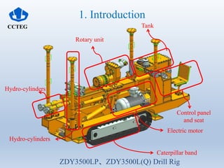ZDY3500L(Q) drill rig | PPTX