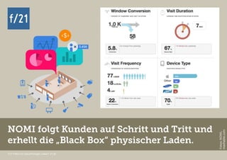 f/21 ▪ Büro für Zukunftsfragen | www.f-21.de
f/21f/21
f/21 ▪ Büro für Zukunftsfragen | www.f-21.de
NOMI folgt Kunden auf Schritt und Tritt und
erhellt die „Black Box“ physischer Laden.
Fotos:NOMI,
mashable.com
 