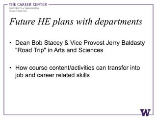 Future HE plans with departments
• Dean Bob Stacey & Vice Provost Jerry Baldasty
"Road Trip" in Arts and Sciences
• How course content/activities can transfer into
job and career related skills
 