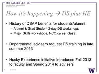 How it’s happening  DS plus HE
• History of DSAP benefits for students/alumni
– Alumni & Grad Student 2-day DS workshops
– Major Skills workshops, NCO career class
• Departmental advisers request DS training in late
summer 2013
• Husky Experience initiative introduced Fall 2013
to faculty and Spring 2014 to advisers
1/7/20154
 