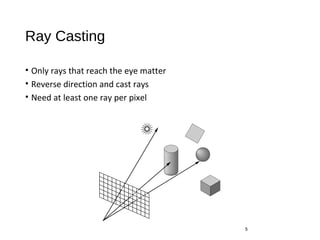 Ray Tracing | PPT