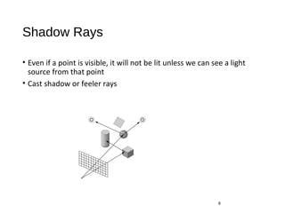Ray Tracing | PPT
