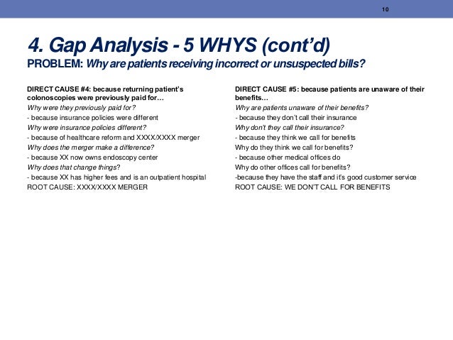 Diagram Of A Hospital A3