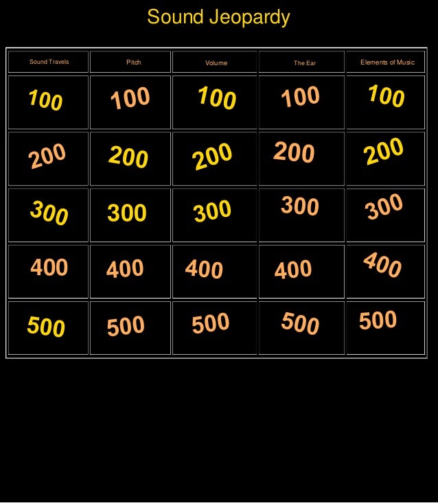 sound jeopardy jeopardy sound
