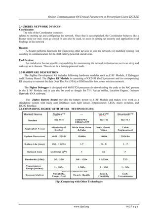 Online Communication Of Critical Parameters in Powerplant Using ZIGBEE
www.ijesi.org 46 | P a g e
2.4 ZIGBEE NETWORK DEVICES
Coordinator:
The role of the Coordinator is mainly
related to starting up and configuring the network. Once that is accomplished, the Coordinator behaves like a
Router node (or may even go away). It can also be used, to assist in setting up security and application-level
bindings in the network .
Router:
A Router performs functions for (i)allowing other devices to join the network (ii) multihop routing (iii)
assisting in communication for its child battery-powered end devices.
End Devices:
An end-device has no specific responsibility for maintaining the network infrastructure,so it can sleep and
wake up as it chooses. Thus it can be a battery-powered node.
2.5 HARDWARE DESCRIPTION
The ZigBee Development Kit includes following hardware modules such as,Z RF Module, Z Debugger
andZ Battery Board. The Zigbee RF Module is consisting of CC2431 (SoC) processor and its corresponding
RF circuitry to transmit the data Over The Air (OTA) at ISM band for low power wireless network.
The Zigbee Debugger is designed with 8051F320 processor for downloading the code to the SoC present
in the Z RF Module and it can also be used as dongle for TI’s Packet sniffer, Location Engine, Daintree
Networks SNA software.
The Zigbee Battery Board provides the battery power to Z RF Module and makes it to work as a
standalone system with many user interfaces such light sensor, potentiometer, LEDs, micro switches, and
RS232 Interface.
2.6 COMPARING ZIGBEE WITH OTHER TECHNOLOGIES:
Fig4.Comparing with Other Technologies
 