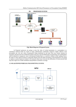 Online Communication Of Critical Parameters in Powerplant Using ZIGBEE
www.ijesi.org 47 | P a g e
III. PROPOSED SYSTEM
Fig5. Block Diagram of Proposed System
In Proposed system,we are going to store the value of critical parameters in a powerplant in a
centralised webserver.Then by means of login authentication method,the respective higher official in the
powerplant can view the value of parameters being monitored in real time from any remote location by
username and password loin method developed using Java Servlet Platform.By incorporating such method,there
will be reduction in manpower, since in the present method there is a need for a labour to take readings from a
PC kept in a base station located at a particular distance from the plant area.Hence in the proposed we are going
to impose a system based on wireless LAN network which may overcome the difficulties of wired network that
may have high cost of cable installation and problems in distance coverage.
3.1 SOLAR POWER WIRELESS TRANSMITTING SYSTEM:
 