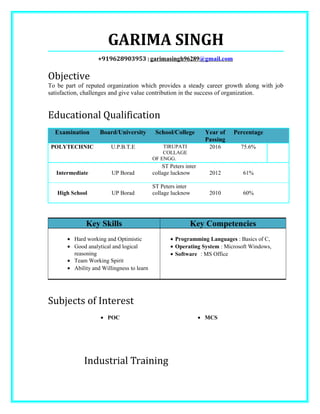 GARIMA SINGH
+919628903953 | garimasingh96289@gmail.com
Objective
To be part of reputed organization which provides a steady career growth along with job
satisfaction, challenges and give value contribution in the success of organization.
Educational Qualification
Examination Board/University School/College Year of
Passing
Percentage
POLYTECHNIC U.P.B.T.E TIRUPATI
COLLAGE
OF ENGG.
2016 75.6%
Intermediate UP Borad
ST Peters inter
collage lucknow 2012 61%
High School UP Borad
ST Peters inter
collage lucknow 2010 60%
Key Skills Key Competencies
• Hard working and Optimistic
• Good analytical and logical
reasoning
• Team Working Spirit
• Ability and Willingness to learn
• Programming Languages : Basics of C,
• Operating System : Microsoft Windows,
• Software : MS Office
Subjects of Interest
• POC • MCS
Industrial Training
 