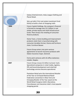 Galaxy Entertainment, Indus League Clothing and
Planet Retail.
Sets up India’s first real estate investment fund
Kshitij to build a chain of shopping malls.
2006 Future Capital Holdings, the company’s financial
is formed to manage over $1.5 billion in real
estate, private equity and retail infrastructure
funds. Plans forays into retailing of consumer
finance products.
Home Town, a home building and improvement
products retail chain is launched along with
consumer durables format, Ozone and furniture
chain, Furniture Bazaar.
Future Group enters into joint venture
agreements to launch insurance products with
Italian insurance major, Generali.
Forms joint ventures with US office stationery
retailer, Staples.
2007 Future Group crosses $1 billion turnover mark.
Specialized companies in retail media, logistics,
IPR and brand development and retail-led
technology services become operational.
Pantaloon Retail wins the International Retailer
of the Year at US-based National Retail
Federation convention in New York and
Emerging Retailer of the Year award at the
World Retail Congress held in Barcelona.
Futurebazaar.com becomes India’s most popular
shopping portal.
30
 