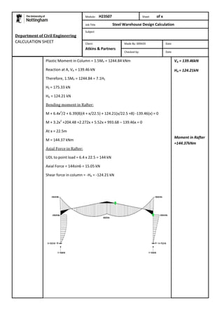 Plastic Moment in Column = 1.5MP = 1244.84 kNm 
Reaction at A, VA = 139.46 kN 
Therefore, 1.5MP = 1244.84 = 7.1HE 
HE = 175.33 kN 
HA = 124.21 kN 
Bending moment in Rafter: 
M + 6.4x2/2 + 6.39(8)(4 + x/22.5) + 124.21(x/22.5 +8) -139.46(x) = 0 
M + 3.2x2 +204.48 +2.272x + 5.52x + 993.68 – 139.46x = 0 
At x = 22.5m 
M = 144.37 kNm 
Axial Force in Rafter: 
UDL to point load = 6.4 x 22.5 = 144 kN 
Axial Force = 144sin6 = 15.05 kN 
Shear force in column = -HA = -124.21 kN 
VA = 139.46kN 
HA = 124.21kN 
Moment in Rafter 
=144.37kNm 
Department of Civil Engineering 
CALCULATION SHEET 
Module: H23S07 Sheet of x 
Job Title Steel Warehouse Design Calculation 
Subject 
Made By: 009435 Date 
Checked by: Date 
Client: 
Atkins & Partners 
 