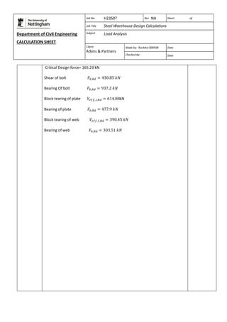 Department of Civil Engineering 
CALCULATION SHEET 
Based on SCI calculation sheet 
Job No. H23S07 Rev NA Sheet of 
Job Title Steel Warehouse Design Calculations 
Subject Load Analysis 
Client: 
Atkins & Partners 
Made by: Ruchika-009508 Date 
Checked by: Date 
Critical Design force= 165.23 kN 
Shear of bolt 
Bearing Of bolt 
Block tearing of plate kN 
Bearing of plate 
Block tearing of web 
Bearing of web 
 
