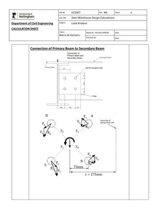 Department of Civil Engineering 
CALCULATION SHEET 
Based on SCI calculation sheet 
Job No. H23S07 Rev NA Sheet of 
Job Title Steel Warehouse Design Calculations 
Subject Load Analysis 
Client: 
Atkins & Partners 
Made by: Ruchika-009508 Date 
Checked by: Date 
Connection of Primary Beam to Secondary Beam 
 
