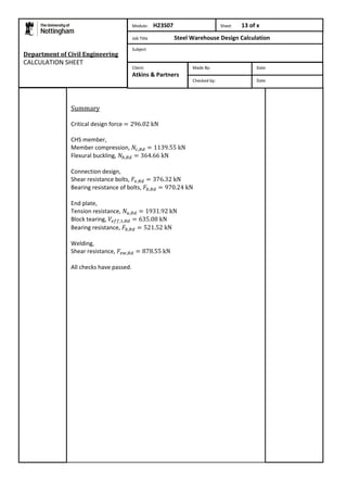 Department of Civil Engineering 
CALCULATION SHEET 
Summary 
Critical design force 
CHS member, 
Member compression, 
Flexural buckling, 
Connection design, 
Shear resistance bolts, 
Bearing resistance of bolts, 
End plate, 
Tension resistance, 
Block tearing, 
Bearing resistance, 
Welding, 
Shear resistance, 
All checks have passed. 
Module: H23S07 Sheet 13 of x 
Job Title Steel Warehouse Design Calculation 
Subject 
Made By: Date 
Checked by: Date 
Client: 
Atkins & Partners 
 