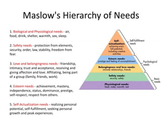 Maslow's Hierarchy of Needs
1. Biological and Physiological needs - air,
food, drink, shelter, warmth, sex, sleep.
2. Safety needs - protection from elements,
security, order, law, stability, freedom from
fear.
3. Love and belongingness needs - friendship,
intimacy, trust and acceptance, receiving and
giving affection and love. Affiliating, being part
of a group (family, friends, work).
4. Esteem needs - achievement, mastery,
independence, status, dominance, prestige,
self-respect, respect from others.
5. Self-Actualization needs - realizing personal
potential, self-fulfillment, seeking personal
growth and peak experiences.
 
