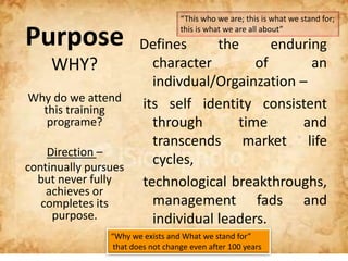 Purpose Defines the enduring
character of an
indivdual/Orgainzation –
its self identity consistent
through time and
transcends market life
cycles,
technological breakthroughs,
management fads and
individual leaders.
WHY?
Why do we attend
this training
programe?
Direction –
continually pursues
but never fully
achieves or
completes its
purpose.
“Why we exists and What we stand for”
that does not change even after 100 years
“This who we are; this is what we stand for;
this is what we are all about”
 