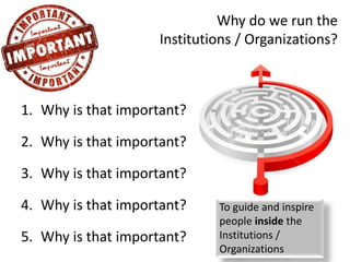 Why do we run the
Institutions / Organizations?
1. Why is that important?
2. Why is that important?
3. Why is that important?
4. Why is that important?
5. Why is that important?
To guide and inspire
people inside the
Institutions /
Organizations
 