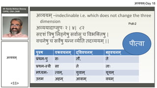 Mr Nanda Mohan Shenoy
CDPSE, CISA ,CAIIB
<11>
अव्ययम्–indeclinable i.e. which does not change the three
dimension
अव्ययादाप्सुपः २ | ४| ८२
सदृशं त्रत्रषु सलङ्गेषु सिाासु च विभक्तिषु |
िचनेषु च सिेषु यन्न व्येति िदव्ययम्||
पुरुष एकिचनम् द्वििचनम् बहुिचनम्
प्रर्म-पु सः िौ, िे
प्रर्म-स्त्री सा िे िाः
मध्यम- त्िम ्, युिाम ् यूयम्
उत्तम अहम् आिाम ् ियम्
पीत्िा
अव्ययम ्
अव्ययम ्-Day 18
Poll-2
 