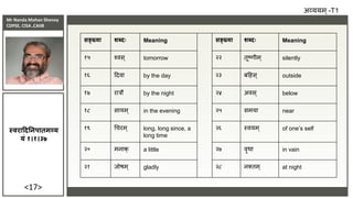 Mr Nanda Mohan Shenoy
CDPSE, CISA ,CAIIB
<17>
सङ्ख्या शब्दः Meaning सङ्ख्या शब्दः Meaning
१५ श्िस् tomorrow २२ िूष्िीम् silently
१६ ददिा by the day २३ बदहस् outside
१७ रात्रौ by the night २४ अिस ् below
१८ सायम् in the evening २५ समया near
१९ धचरम् long, long since, a
long time
२६ स्ियम ् of one’s self
२० मनाक् a little २७ िृर्ा in vain
२१ िोषम् gladly २८ नतिम् at night
अव्ययम ्-T1
स्िराददननपातमव्य
यं १।१।३७
 