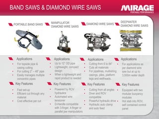 Mirage Overview 2017 | PDF
