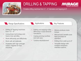 Mirage Overview 2017 | PDF
