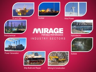 Mirage Overview 2017