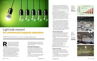 22 | Lighting 
Light bulb moment 
for commercial property operators 
NUGREEN SOLUTIONS shares the outcomes of five lighting upgrade projects. 
FM APRIL | maY 2014 www.fmmagazine.com.au 
NuGreen Lighting Solution 
CO2 
www.fmmagazine.com.au APRIL | maY 2014 FM 
Recent statistics from Commercial Building 
Disclosure, the Australian Government’s 
national energy efficiency program, show 
that poor lighting is costing commercial 
property operators hundreds of thousands 
of dollars each year. 
The figures show that 36 percent of commercial net 
lettable area has ‘poor’ nominal lighting power density – less 
than 15 watts per square metre. This growing realisation has 
prompted a ‘light bulb moment’ for many companies, which 
are increasingly understanding that upgrading inefficient 
lighting systems makes good commercial sense. 
The market for lighting upgrades is growing rapidly, 
driven mainly by the spiralling costs of power, associated 
maintenance costs and many companies’ growing 
commitments towards reducing their carbon footprints. 
According to lighting industry experts, more often than 
not the commercial lighting upgrade programs are being 
initiated by finance managers who are realising significant 
cost savings are available. 
Box Hill TAFE LED lighting pilot 
NuGreen Solutions is a sustainable project finance 
and management company, specialising in maximising 
energy efficiencies and cost savings for clients. A recent 
project undertaken for Box Hill TAFE, in Melbourne’s 
north-eastern suburbs, proved that reductions in power 
consumption could be achieved while reducing operating 
expenditure. 
The pilot – a joint project between NuGreen and electrical 
contract firm Nuovo – involved the replacement of 270 
fluorescent T8 fittings with LED fittings. 
above right: 
Toll Group’s 
Eastern Creek, 
NSW warehouse 
following an LED 
fitout. 
right: Box Hill TAFE 
before and after the 
LED lighting pilot. 
NuGreen executive director, National Business, Paul 
Schlaphoff says that the upgrade showcases the benefits of 
new LED lighting technology: “The LED upgrade reduced 
power consumption from 23,760 kilowatts per hour (kWh) to 
10,800 kWh per year for the TAFE, which operates 12 hours a 
day, five days a week.” 
The benefits realised through the upgrade are compelling: 
l 50 percent saving on current lighting spend 
l $250,000 saving on electricity spend over 10 years 
l 470 tonnes of carbon dioxide (CO2) saved over 10 years, and 
l $20,250 saving over five-year maintenance-free period. 
The projected return on investment (ROI) is 3.5 years, 
Schlaphoff says: “With increasingly shorter payback times 
as technology improves and costs come down, an upgrade 
such as this can have a significant impact on your bottom 
line.” 
NuGreen offers upgrade solutions in which clients can 
lease back energy efficiency equipment, with the choice of 
paying for it outright and being covered for maintenance. 
Schlaphoff points out that, not only were the savings very 
encouraging, the overall ambience of the TAFE buildings 
had been improved with more consistent illumination and 
uniformity, coupled with the fact that all the lights were 
flicker-free and all with the same colour and temperature. 
“The project also demonstrated that we could install fewer 
LED fittings than fluoro fittings and maintain the brightness 
required in an educational facility,” he says. 
Toll Group lighting upgrade 
The Toll Group also engaged NuGreen to audit a selection 
of properties to identify retrofit solutions that would save 
emissions and reduce energy costs. An initial survey of 
the properties by NuGreen VIC director Geoff Gourley 
identified the need for lighting technology upgrades across all 
properties. 
To validate their proposed solution, NuGreen installed 
LED lighting in Toll’s Altona warehouse and measured the 
results. Positive analysis of the results led to more than 
800 LED fittings being installed in warehouse, depot 
and office space in Eastern Creek, New South Wales. 
The savings Toll will realise include: 
l 61 percent savings on previous lighting spend 
l $2.2 million savings over 10 years 
l 4821 tonnes of CO2 saved over 10 years, and 
l $280,000 saving over 10-year maintenance-free period. 
Spotless shines a light 
The Spotless commercial laundry facility in Darra, 
south-west of Brisbane, had issues with its lighting 
environment. NuGreen was engaged to assess the facility 
and provide a solution to improve illumination and reduce 
costs and emissions. 
“Design and lumen output is very important,” Schlaphoff 
says. “Better lighting improves security, productivity and 
provides a safer working environment for employees.” 
Emissions from Lighting - 10 Years 
Tonnes CO2-e 
Years from now 
4,000 
3,500 
3,000 
2,500 
2,000 
1,500 
1,000 
500 
0 
0 1 2 4 6 8 10 
Comparison of 
carbon equivalent 
emissions from 
current lighting and 
NuGreen lighting 
solution at Toll 
Brisbane. 
 