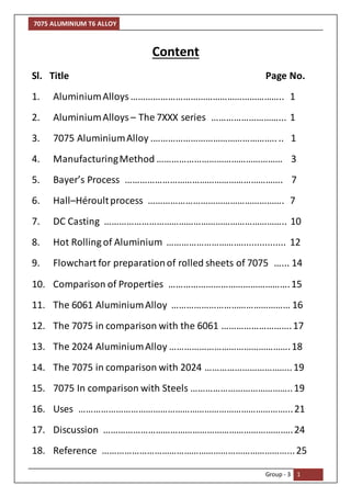 7075 ALUMINIUM T6 ALLOY
Group - 3 1
Content
Sl. Title Page No.
1. AluminiumAlloys…………………………………………………….. 1
2. AluminiumAlloys – The 7XXX series ………………………... 1
3. 7075 AluminiumAlloy .………………………………………….... 1
4. ManufacturingMethod …………………………………………… 3
5. Bayer’s Process ………………………………………………………. 7
6. Hall–Héroultprocess ………………………………………………. 7
7. DC Casting ……………………………………………………………….. 10
8. Hot Rolling of Aluminium …………………………................. 12
9. Flowchart for preparationof rolled sheets of 7075 …... 14
10. Comparison of Properties ………………………………………….15
11. The 6061 AluminiumAlloy ………………………………………… 16
12. The 7075 in comparison with the 6061 ……………………….17
13. The 2024 AluminiumAlloy ………………………………………….18
14. The 7075 in comparison with 2024 ……………………………..19
15. 7075 In comparison with Steels …………………………………..19
16. Uses …………………………………………………………………………...21
17. Discussion …………………………………………………………………..24
18. Reference …………………………………………………………………...25
 