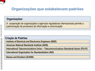 CoreLinuxforRedHatandFedoralearningunderGNUFreeDocumentationLicense-Copyleft(c)AcácioOliveira2012
Everyoneispermittedtocopyanddistributeverbatimcopiesofthislicensedocument,changingisallowed
Internet Society (ISOC)
Internet Architecture Board (IAB)
Internet Engineering Task Force (IETF)
Internet Research Task Force (IRTF)
Internet Assigned Numbers Authority (IANA)
Names and Numbers (ICANN)
Organizações que estabelecem padrões
Organizações:
A cooperação de organizações e agencias reguladoras internacionais permite a
padronização de processos de informação e comunicação
Criação de Padrões
Institute of Electrical and Electronics Engineers (IEEE)
American National Standards Institute (ANSI)
International Telecomunications Union – Telecommunications Standards Sector (ITU-IT)
International Organization for Standardization (ISO)
 
