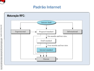 CoreLinuxforRedHatandFedoralearningunderGNUFreeDocumentationLicense-Copyleft(c)AcácioOliveira2012
Everyoneispermittedtocopyanddistributeverbatimcopiesofthislicensedocument,changingisallowed
Padrão Internet
Standards:
Um padrão internet é testado exaustivamente na sua especificidade. Existindo um
procedimento pelo qual uma especificidade atinge o estatuto de padrão Internet.
A especificação começa como um esboço (Internet Draft), ie. um documento sem
estatuto oficial com seis meses de tempo de vida. Este Draft é publicado como um
RFC (Request for Comment) para maturação e classificação de acordo com o
seu nível.
Maturação RFC:
 