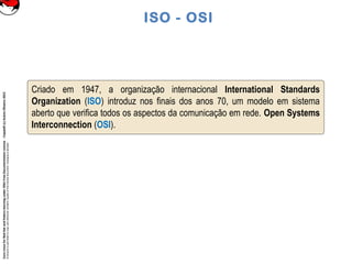 CoreLinuxforRedHatandFedoralearningunderGNUFreeDocumentationLicense-Copyleft(c)AcácioOliveira2012
Everyoneispermittedtocopyanddistributeverbatimcopiesofthislicensedocument,changingisallowed
ISO - OSI
Criado em 1947, a organização internacional International Standards
Organization (ISO) introduz nos finais dos anos 70, um modelo em sistema
aberto que verifica todos os aspectos da comunicação em rede. Open Systems
Interconnection (OSI).
 